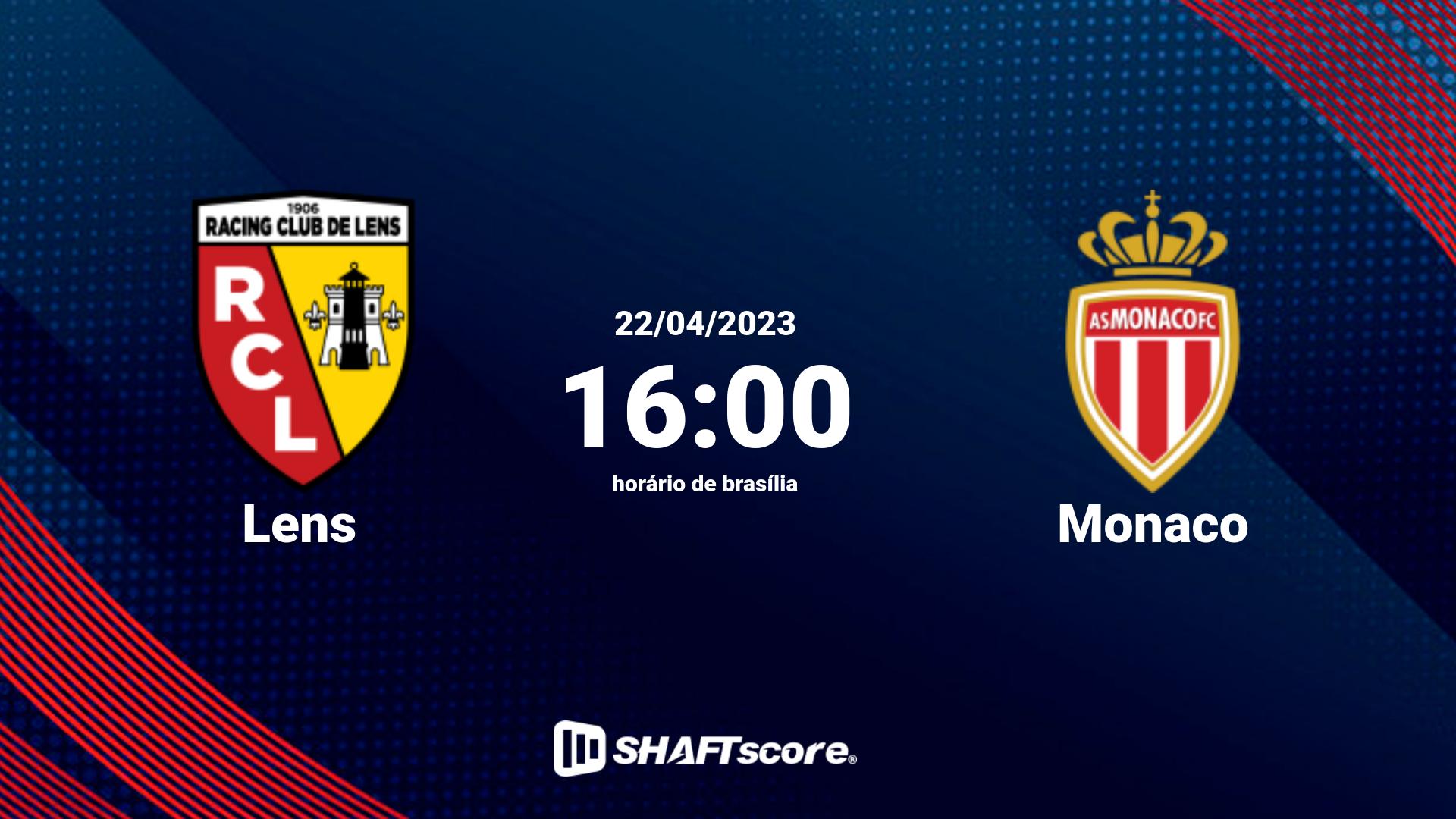 Estatísticas do jogo Lens vs Monaco 22.04 16:00