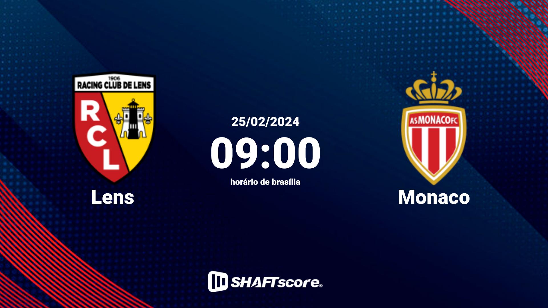 Estatísticas do jogo Lens vs Monaco 25.02 09:00