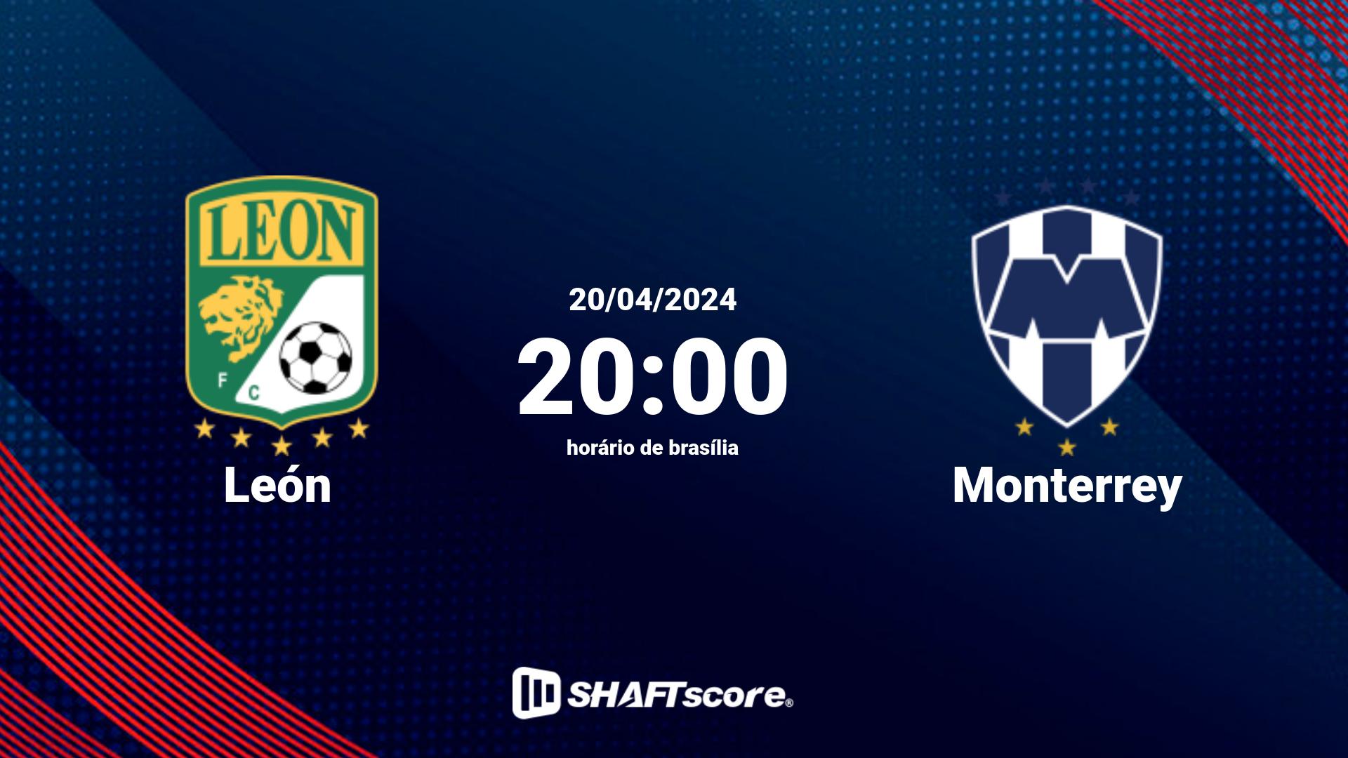 Estatísticas do jogo León vs Monterrey 20.04 20:00