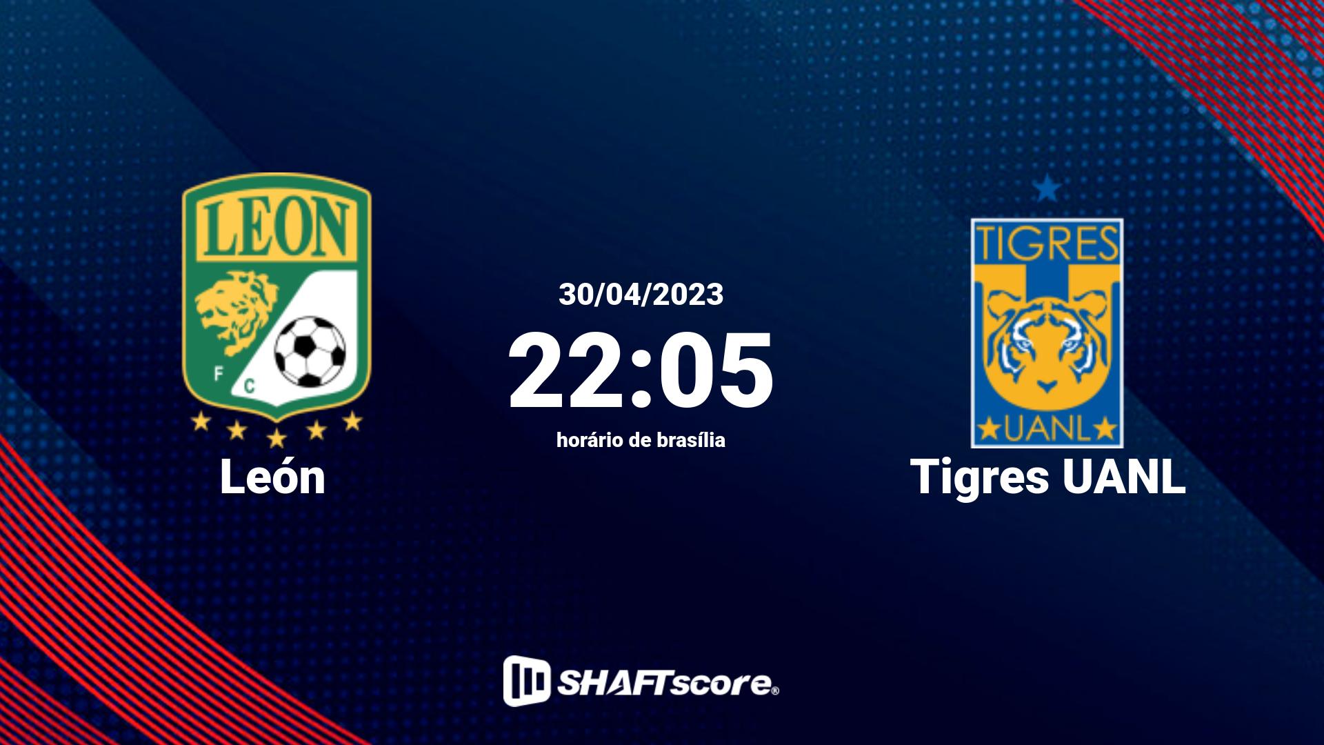 Estatísticas do jogo León vs Tigres UANL 30.04 22:05