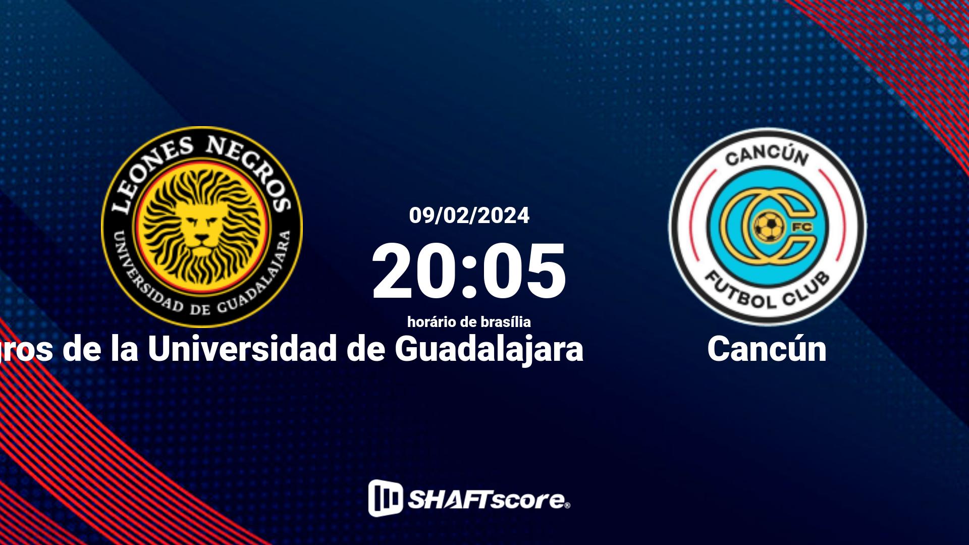 Estatísticas do jogo Leones Negros de la Universidad de Guadalajara vs Cancún 09.02 20:05