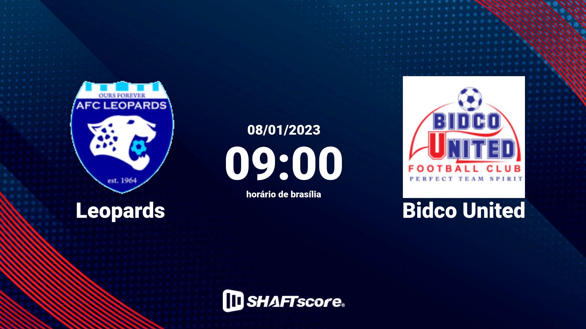 Estatísticas do jogo Leopards vs Bidco United 08.01 09:00