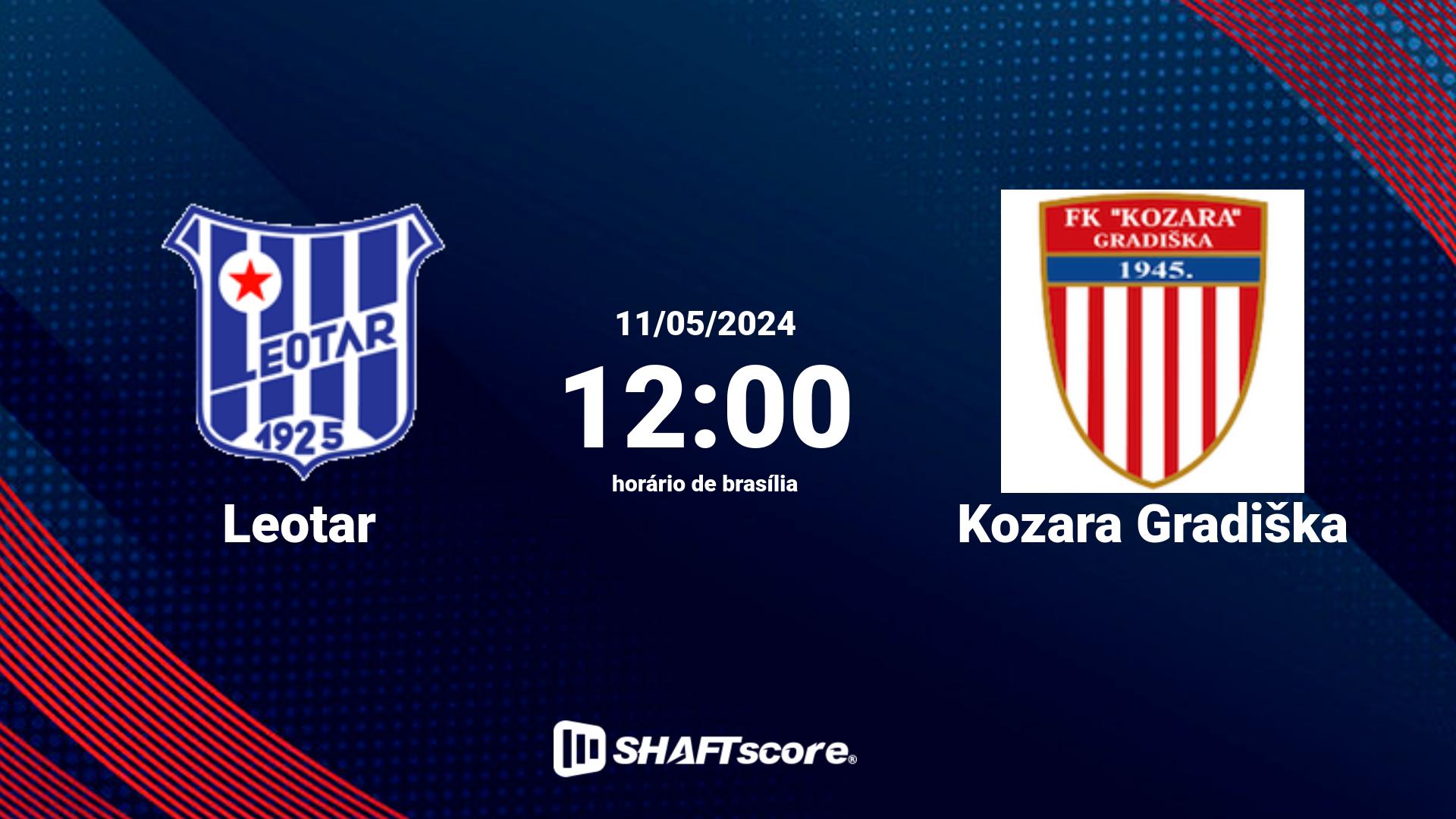 Estatísticas do jogo Leotar vs Kozara Gradiška 11.05 12:00