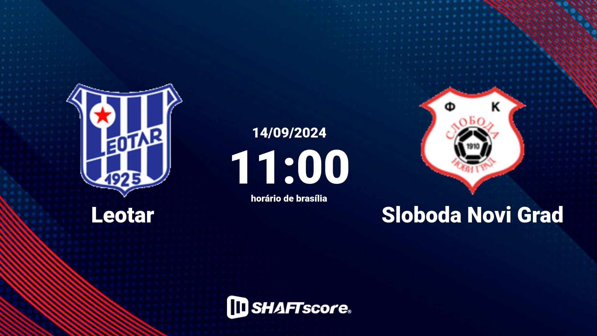 Estatísticas do jogo Leotar vs Sloboda Novi Grad 14.09 11:00