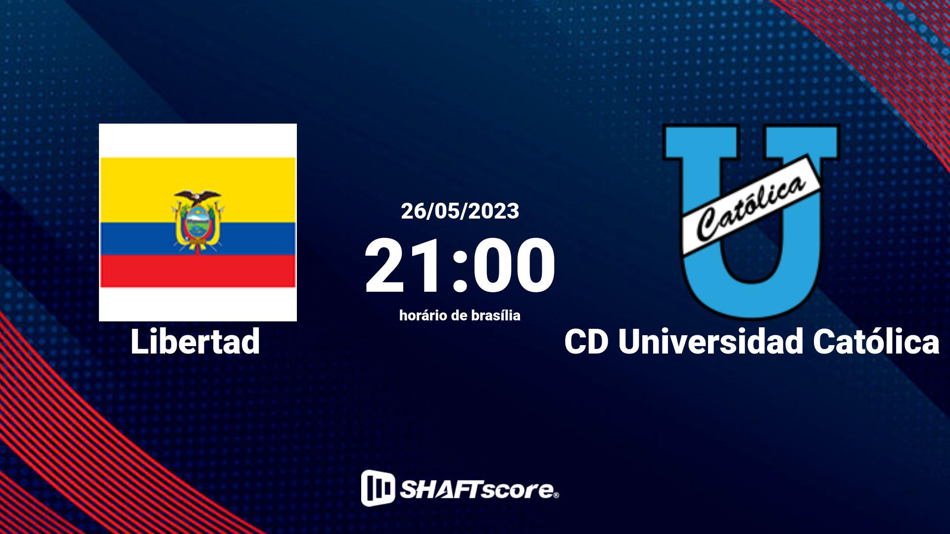 Estatísticas do jogo Libertad vs CD Universidad Católica 26.05 21:00