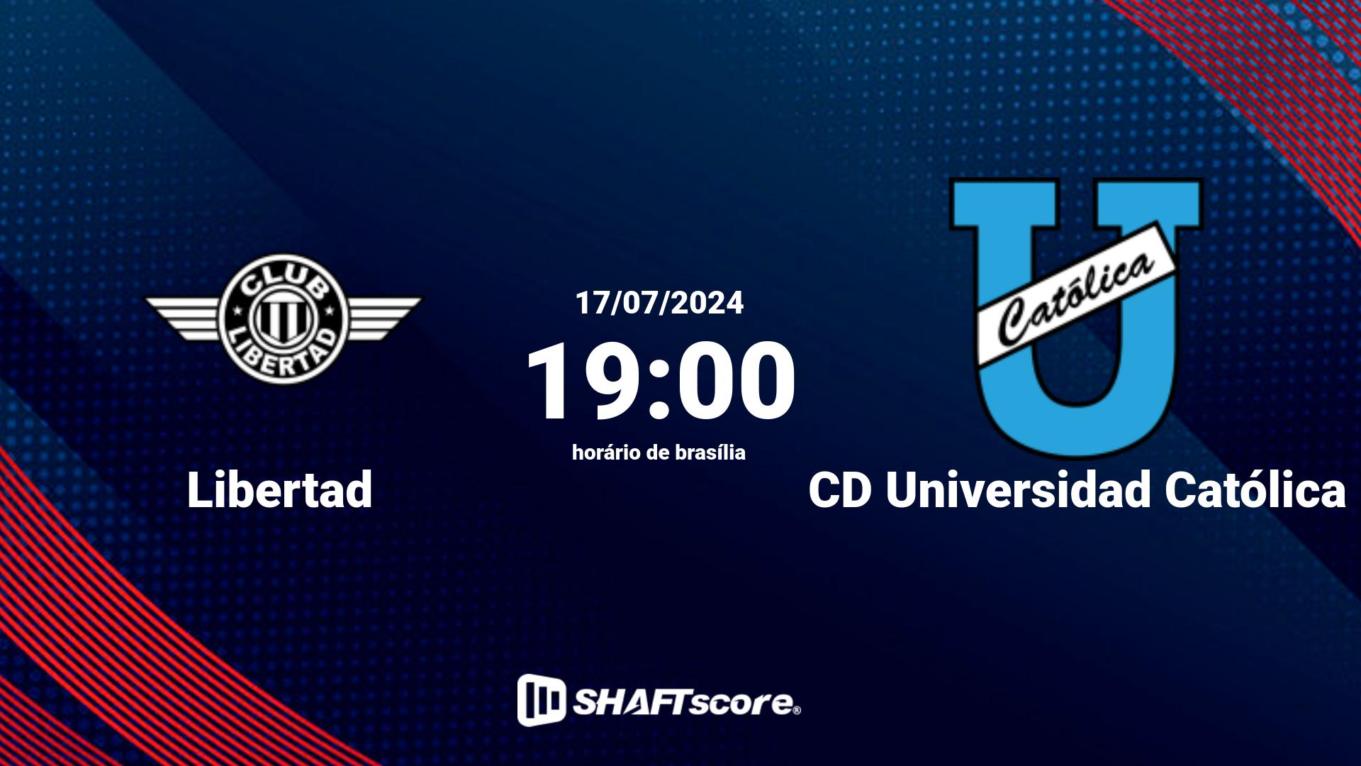 Estatísticas do jogo Libertad vs CD Universidad Católica 17.07 19:00