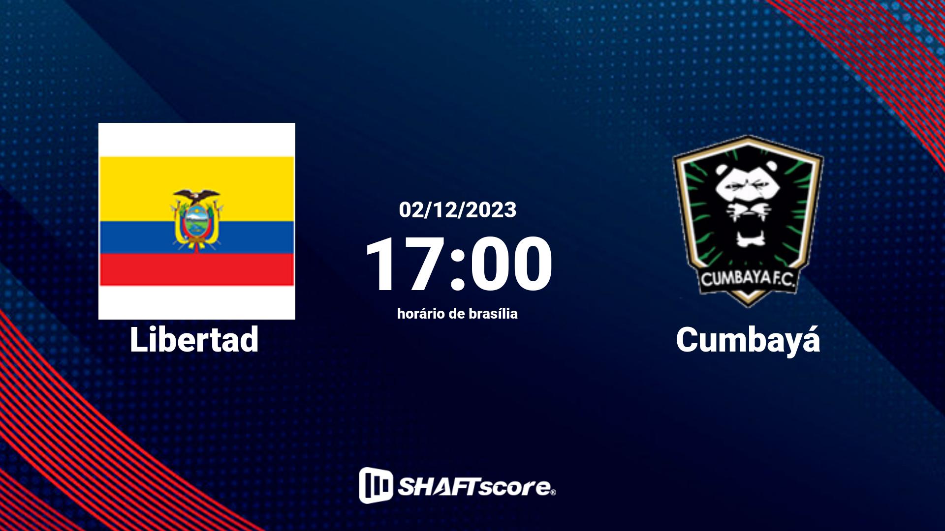 Estatísticas do jogo Libertad vs Cumbayá 02.12 17:00