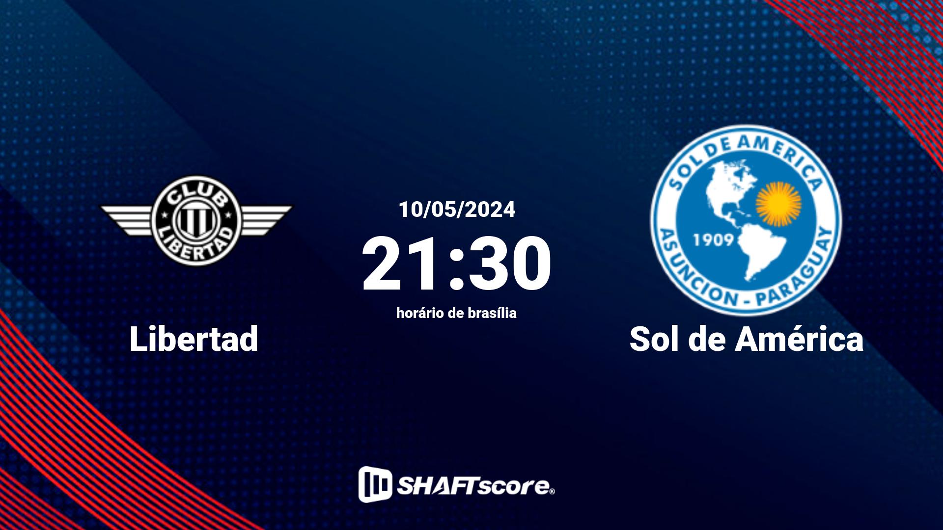 Estatísticas do jogo Libertad vs Sol de América 10.05 21:30