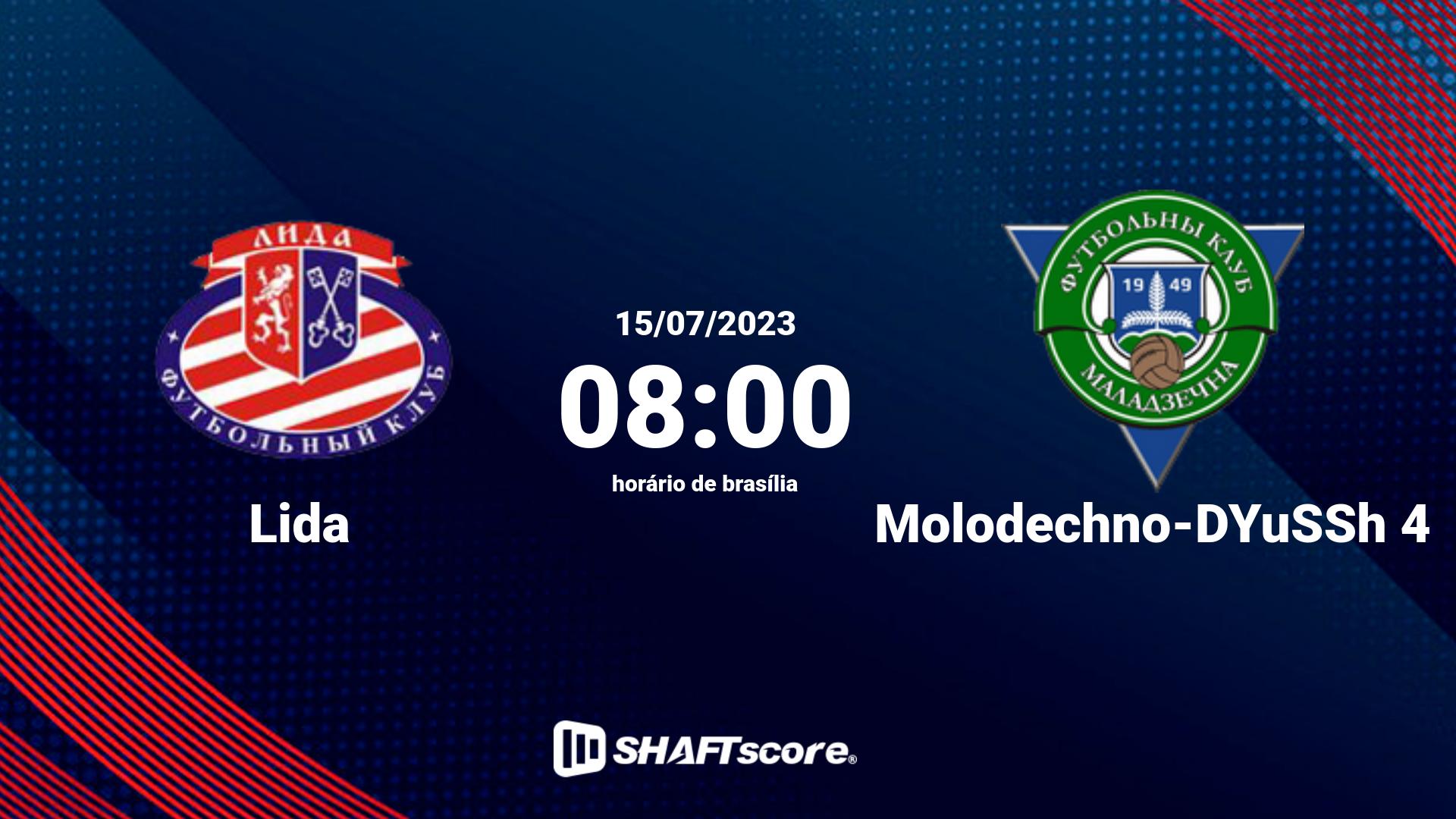 Estatísticas do jogo Lida vs Molodechno-DYuSSh 4 15.07 08:00