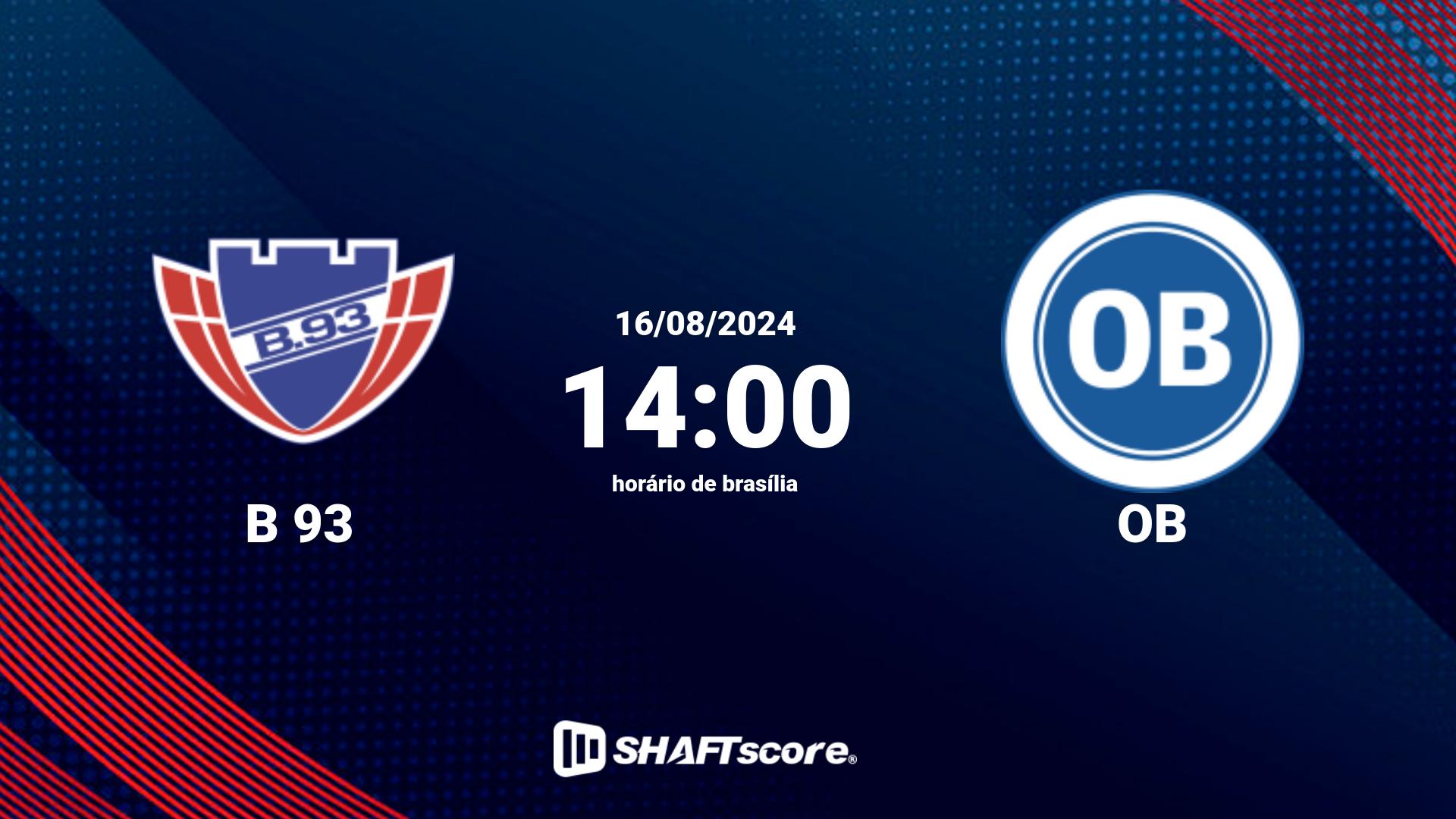 Estatísticas do jogo Liefering vs SV Stripfing Weiden 26.10 09:30