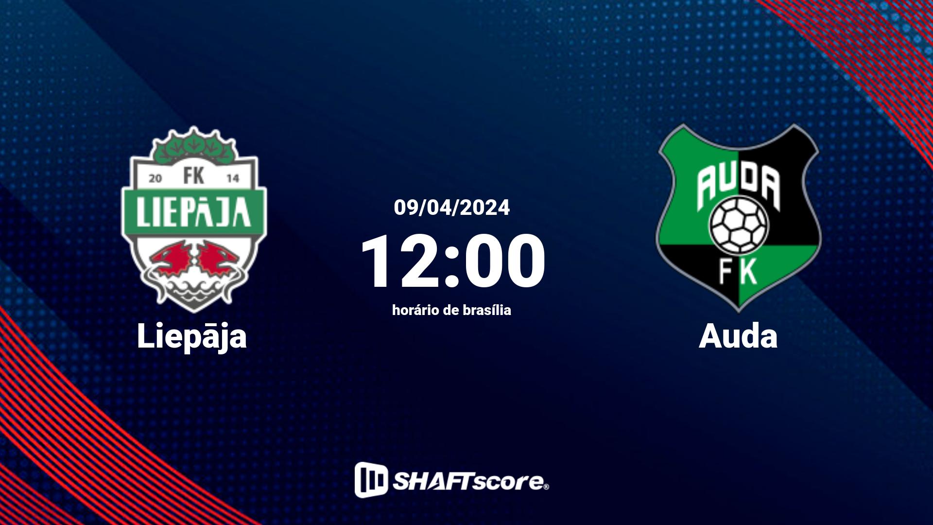 Estatísticas do jogo Liepāja vs Auda 09.04 12:00