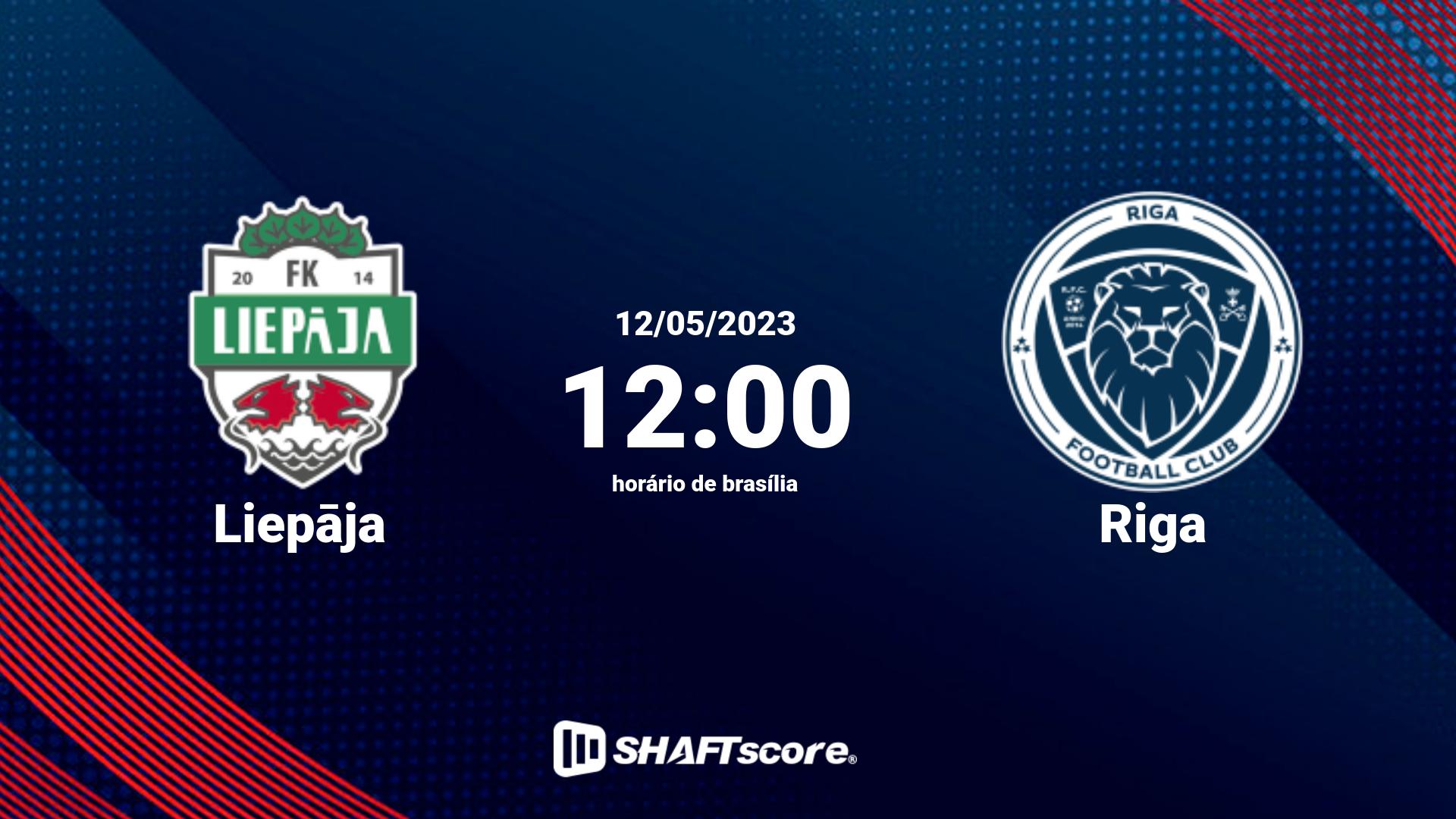 Estatísticas do jogo Liepāja vs Riga 12.05 12:00