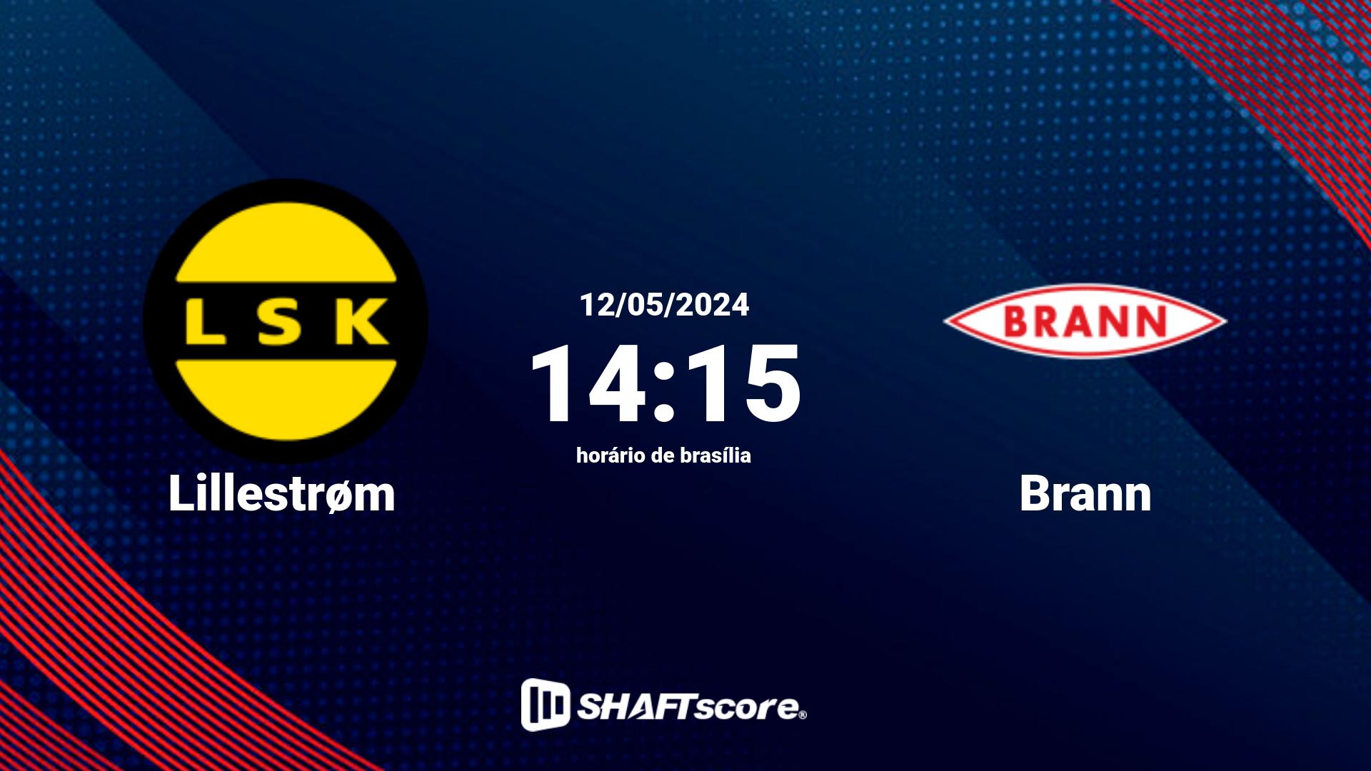 Estatísticas do jogo Lillestrøm vs Brann 12.05 14:15