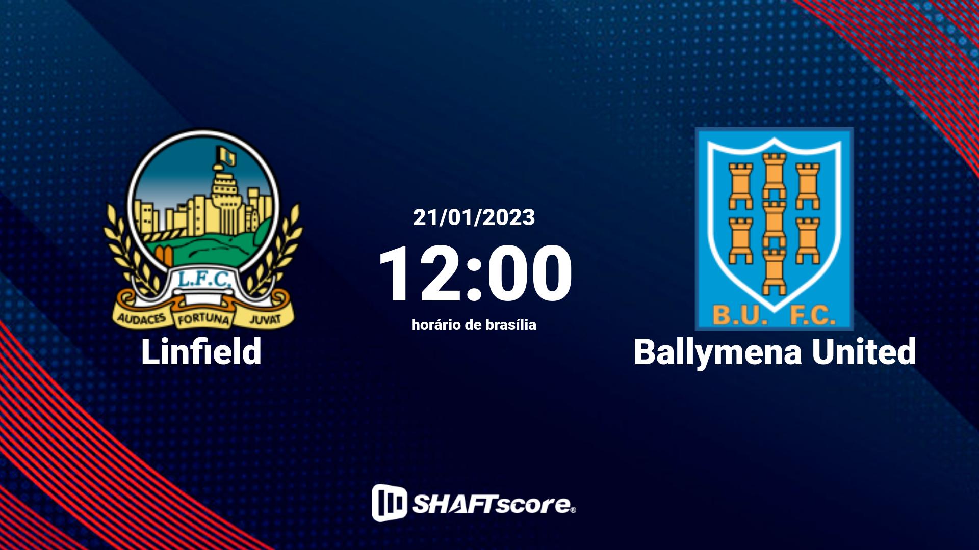 Estatísticas do jogo Linfield vs Ballymena United 21.01 12:00