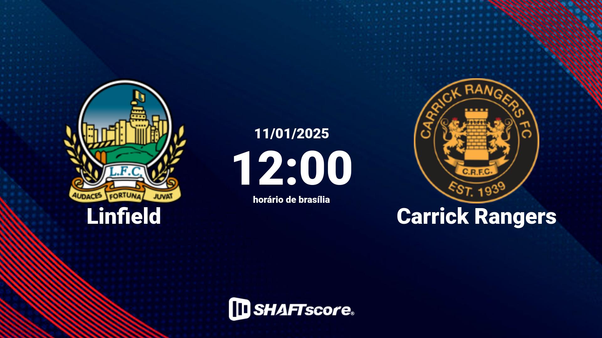 Estatísticas do jogo Linfield vs Carrick Rangers 11.01 12:00