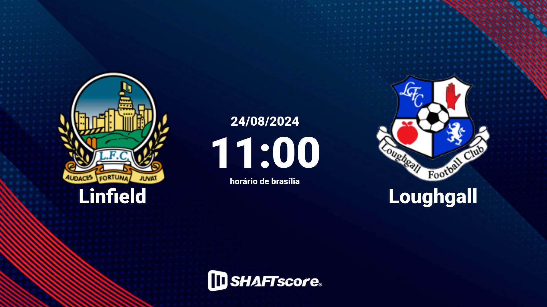 Estatísticas do jogo Linfield vs Loughgall 24.08 11:00