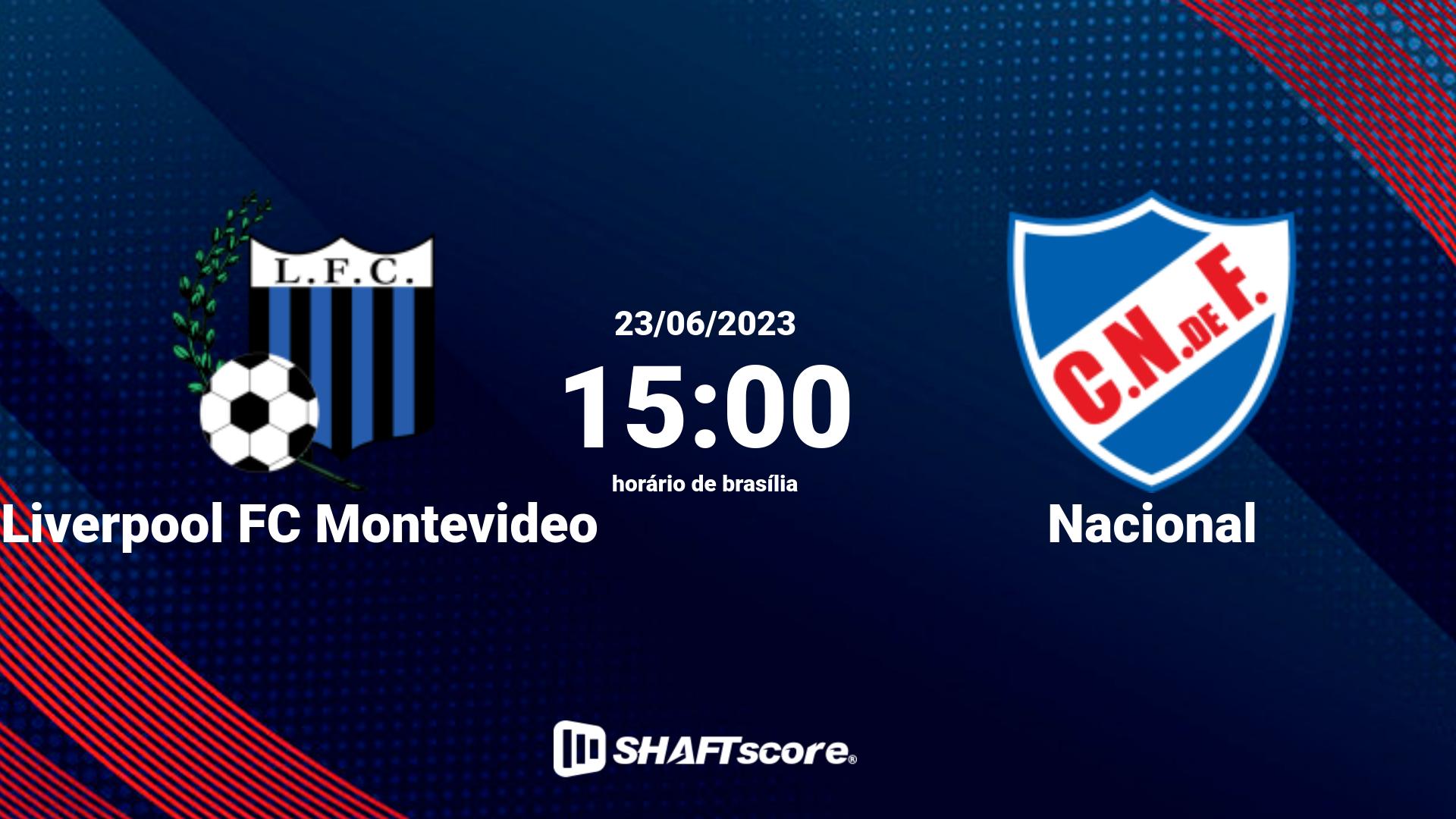 Estatísticas do jogo Liverpool FC Montevideo vs Nacional 23.06 15:00