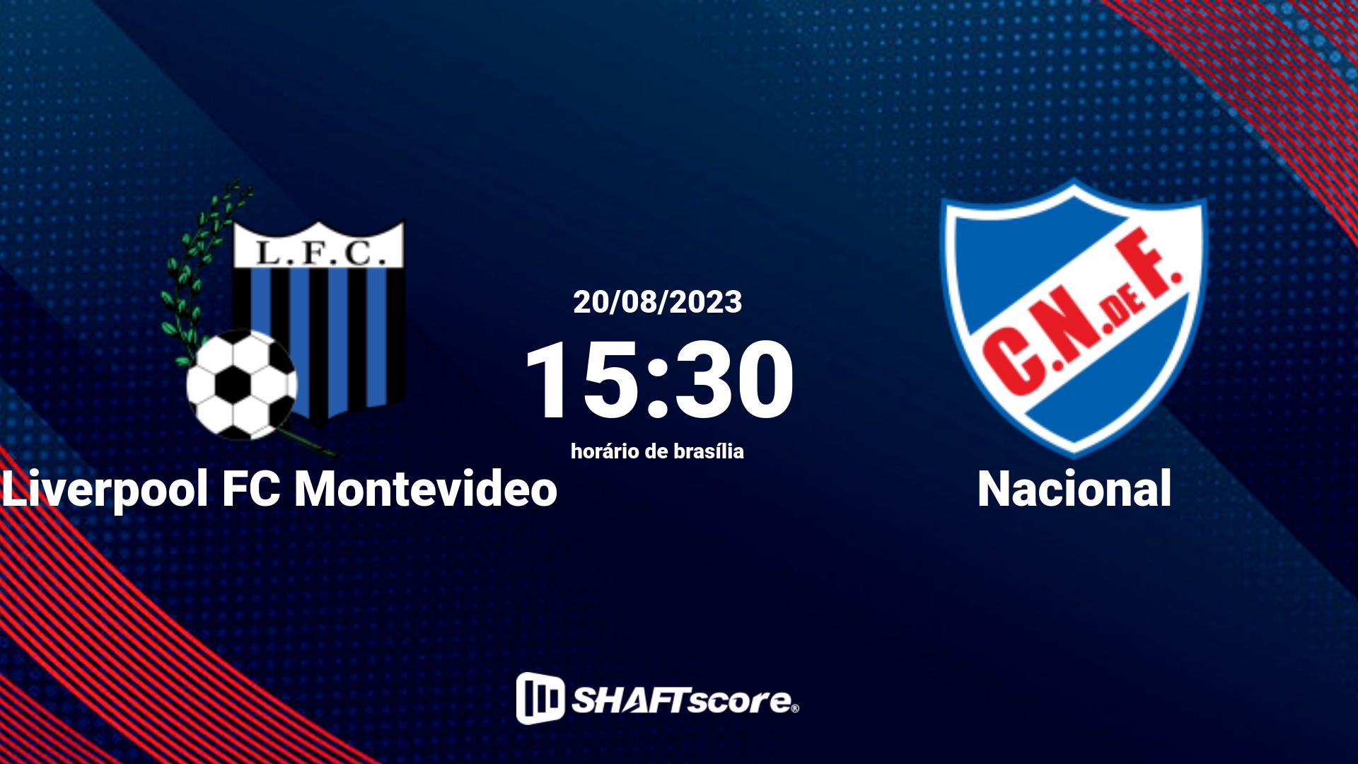 Estatísticas do jogo Liverpool FC Montevideo vs Nacional 20.08 15:30