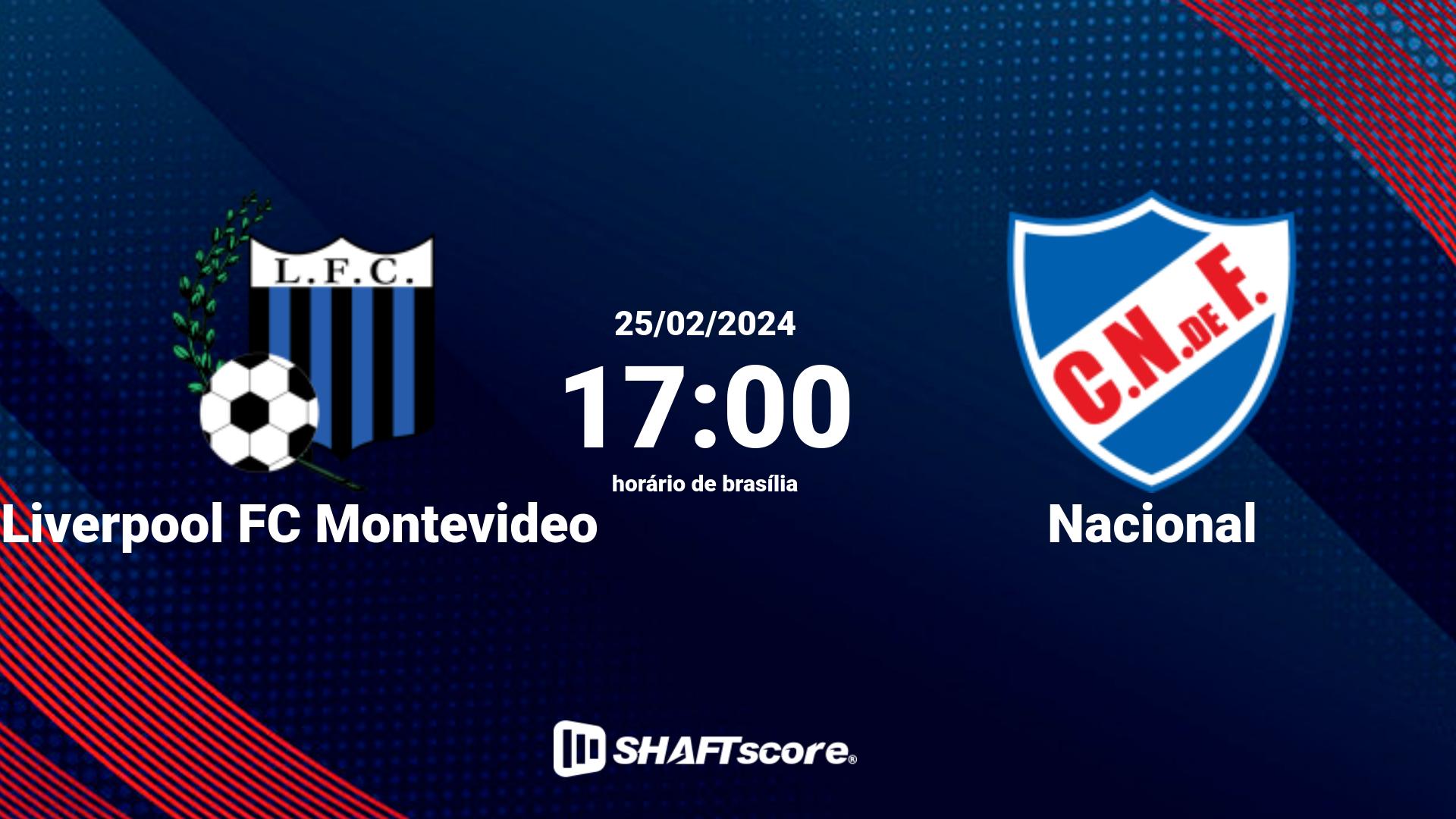 Estatísticas do jogo Liverpool FC Montevideo vs Nacional 25.02 17:00