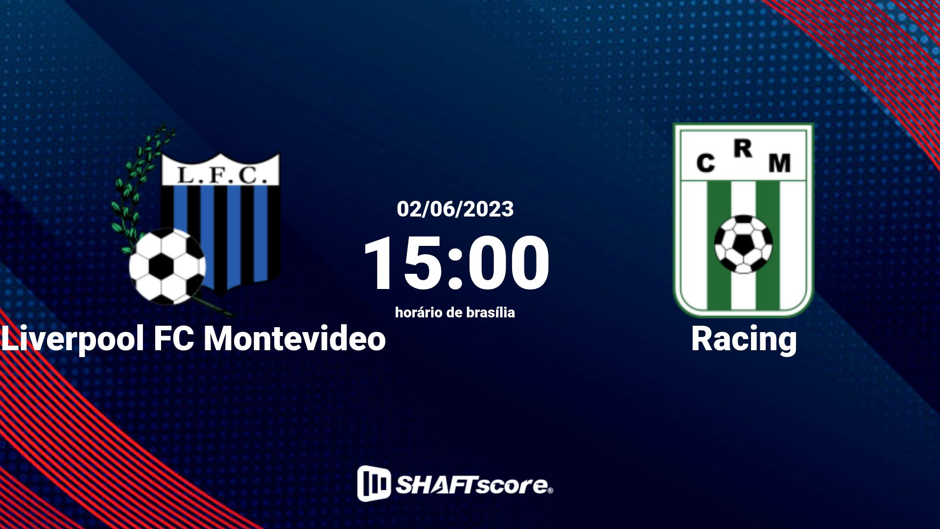 Estatísticas do jogo Liverpool FC Montevideo vs Racing 02.06 15:00