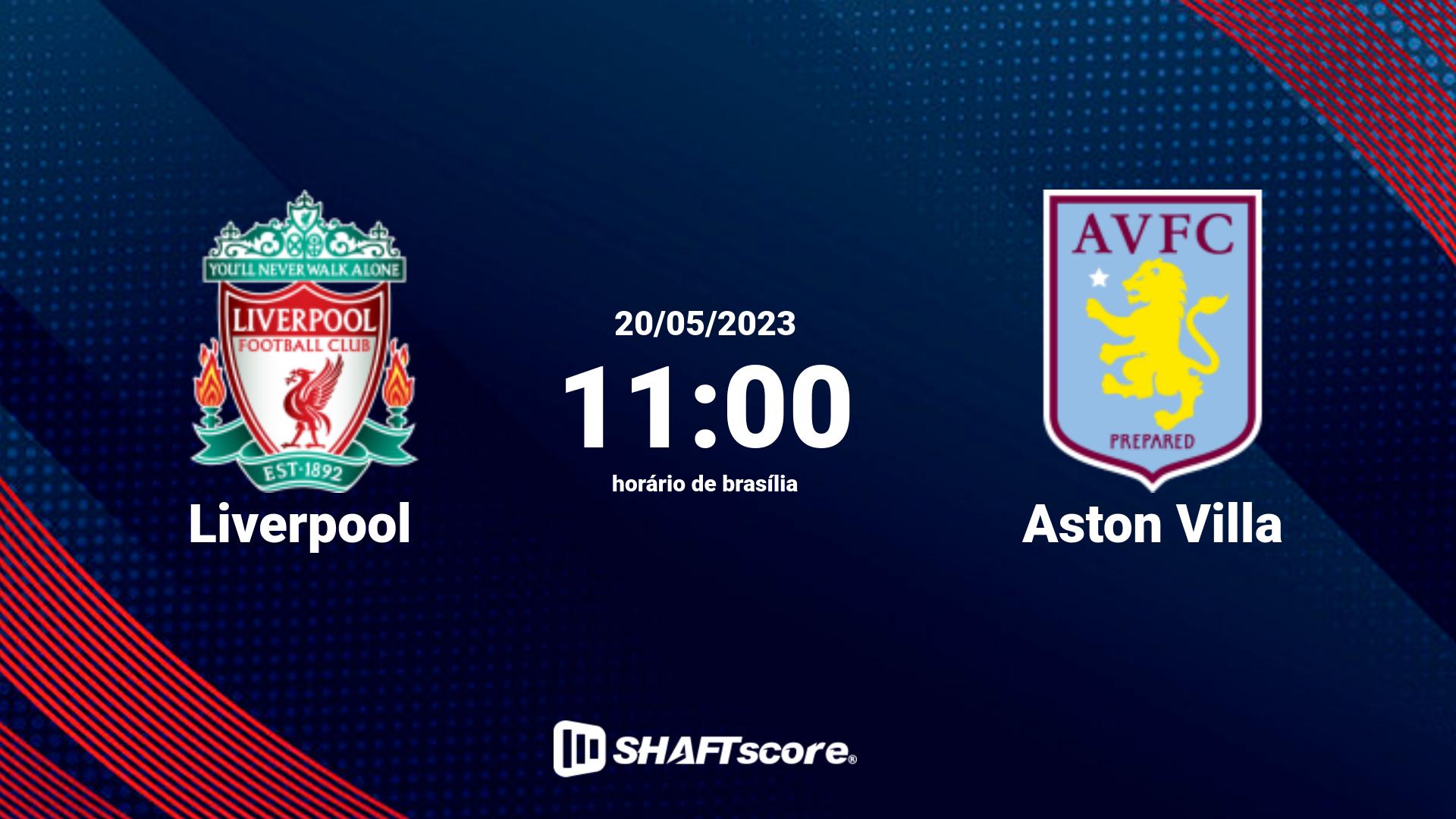 Estatísticas do jogo Liverpool vs Aston Villa 20.05 11:00