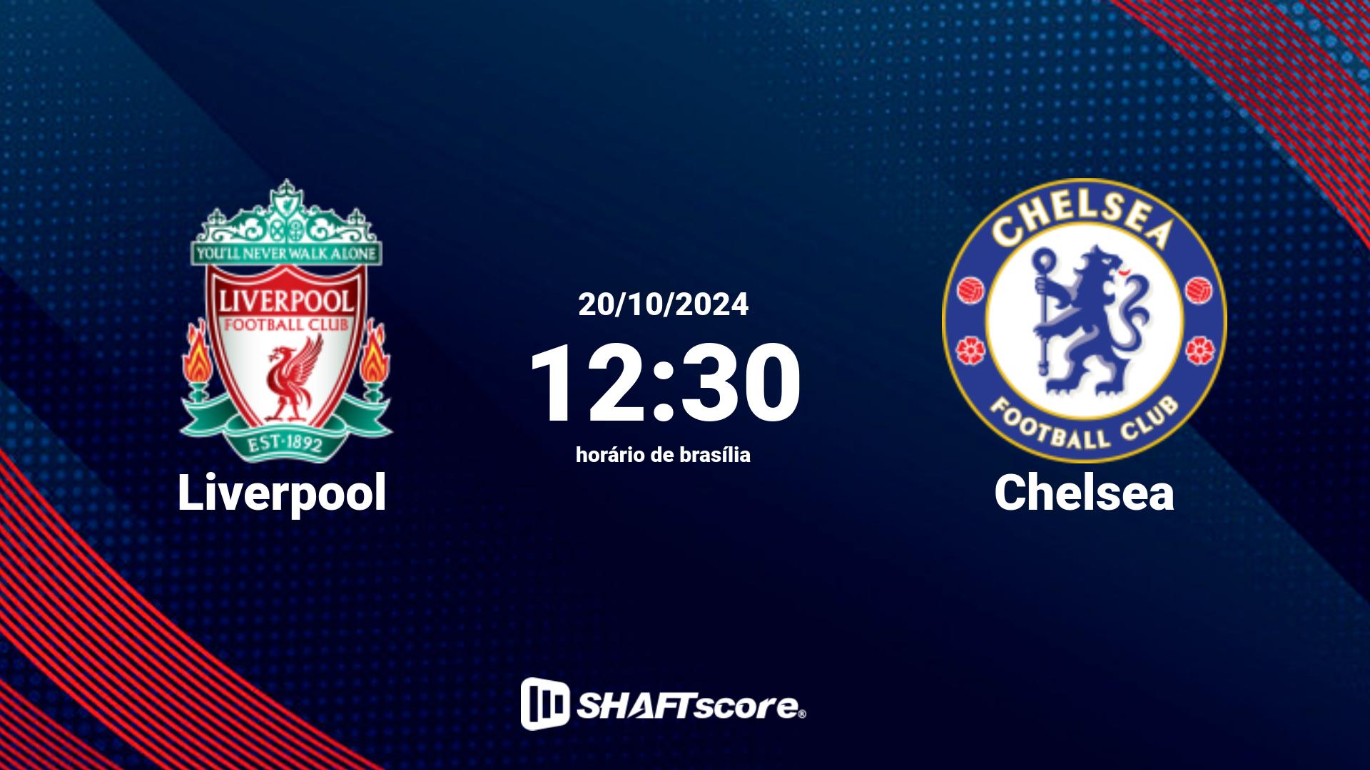 Estatísticas do jogo Liverpool vs Chelsea 20.10 12:30