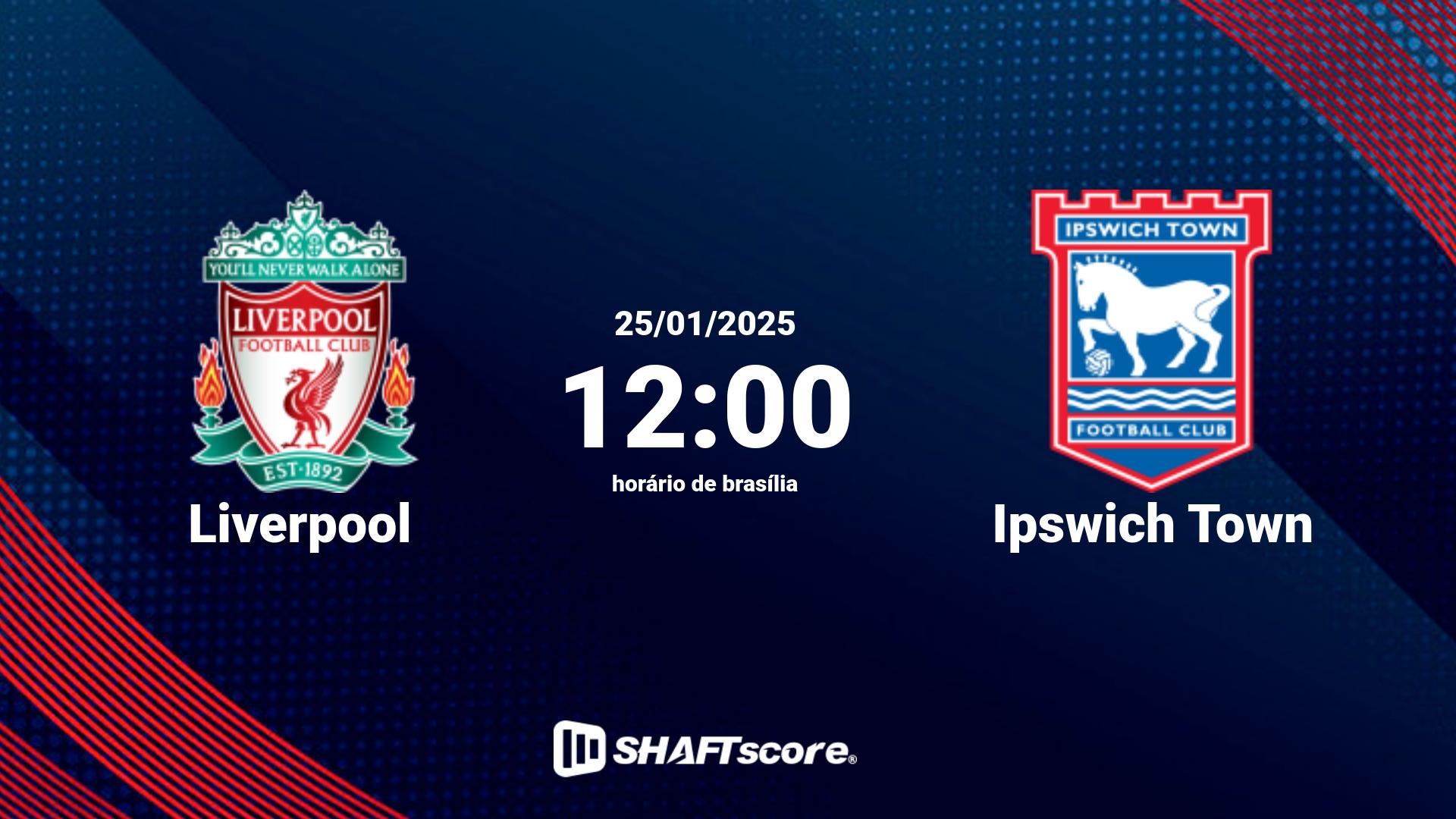 Estatísticas do jogo Liverpool vs Ipswich Town 25.01 12:00