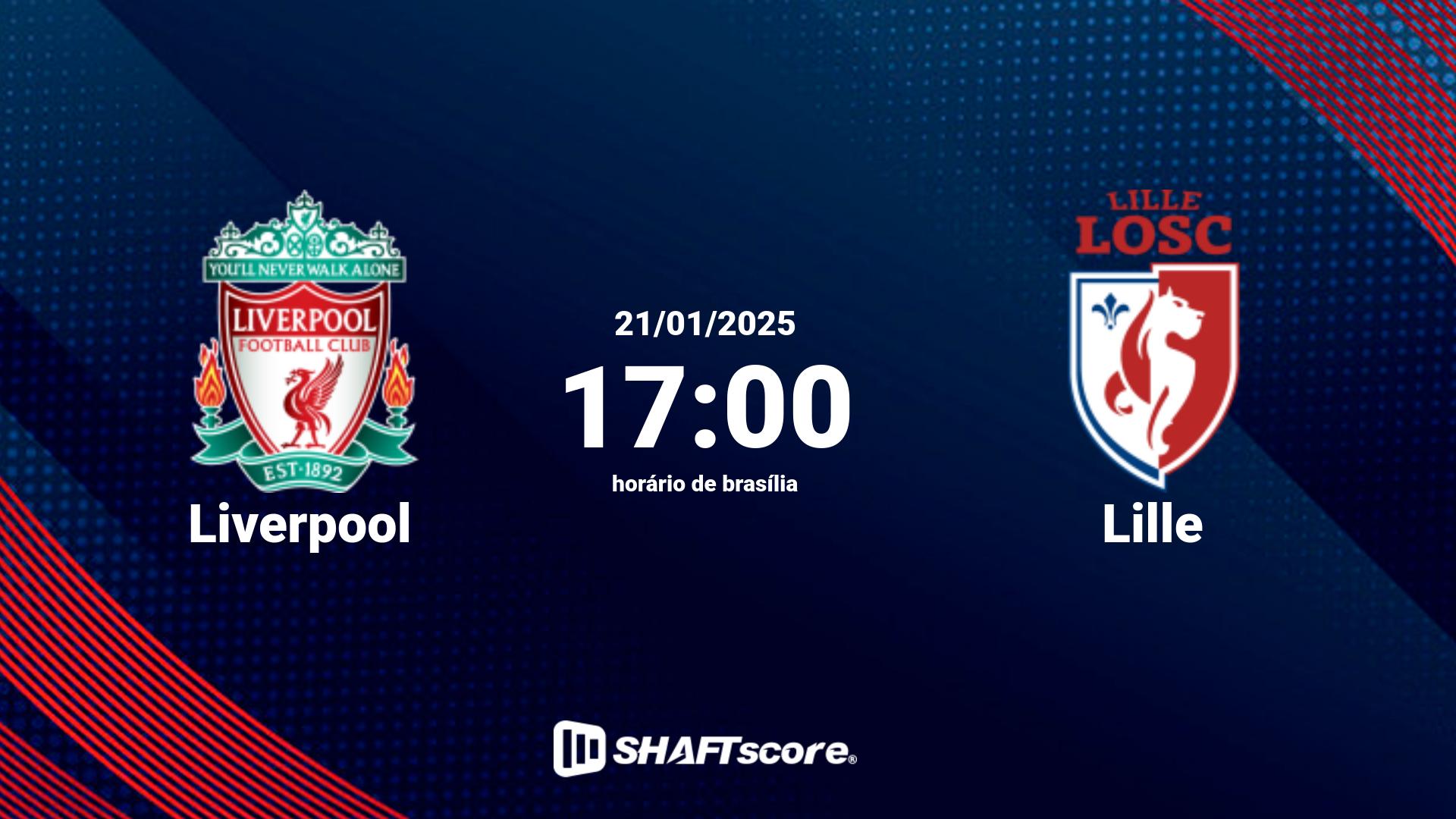 Estatísticas do jogo Liverpool vs Lille 21.01 17:00