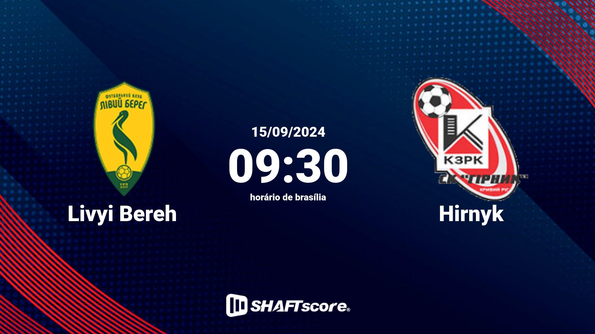 Estatísticas do jogo Livyi Bereh vs Hirnyk 15.09 09:30