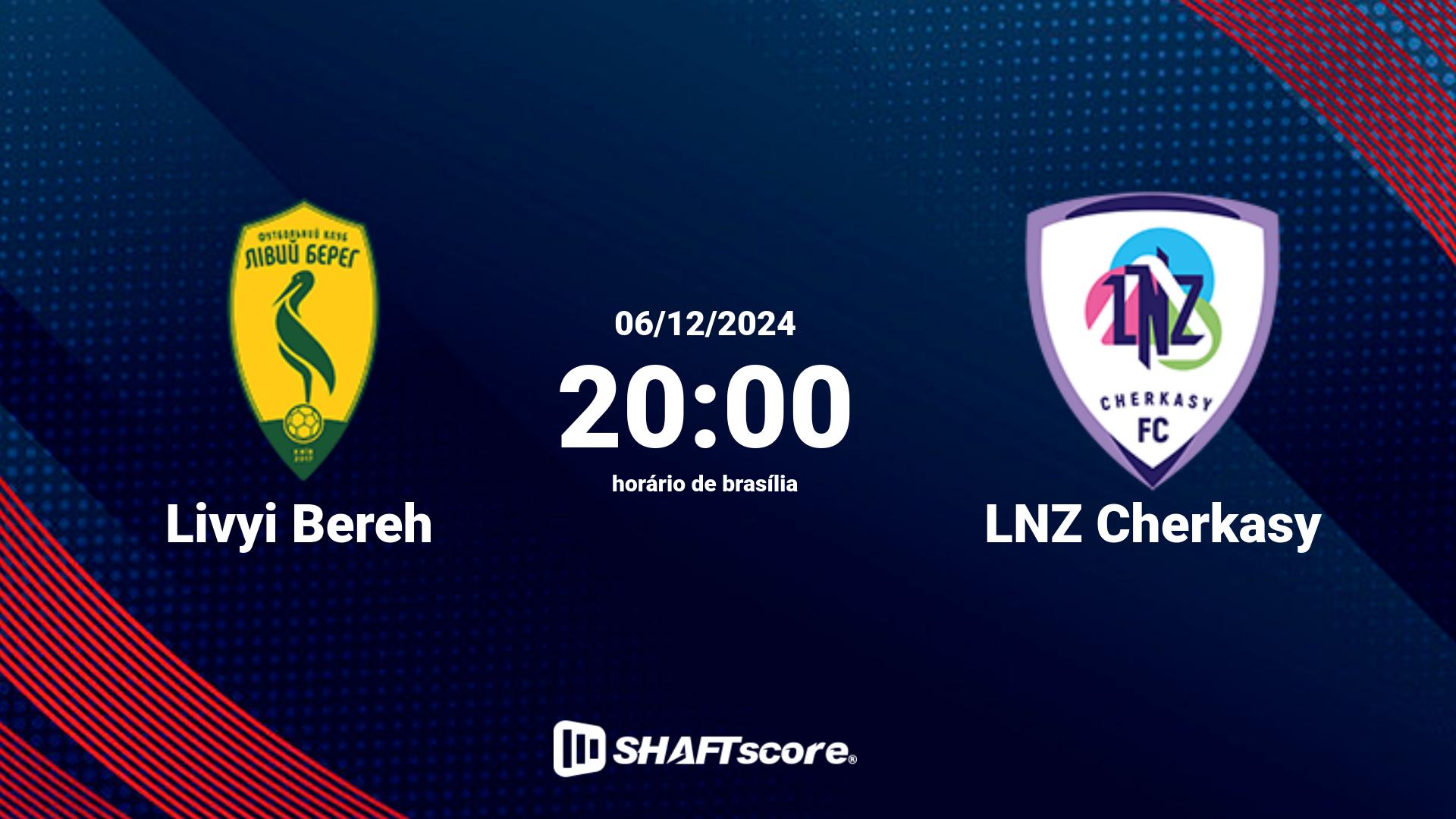 Estatísticas do jogo Livyi Bereh vs LNZ Cherkasy 06.12 20:00