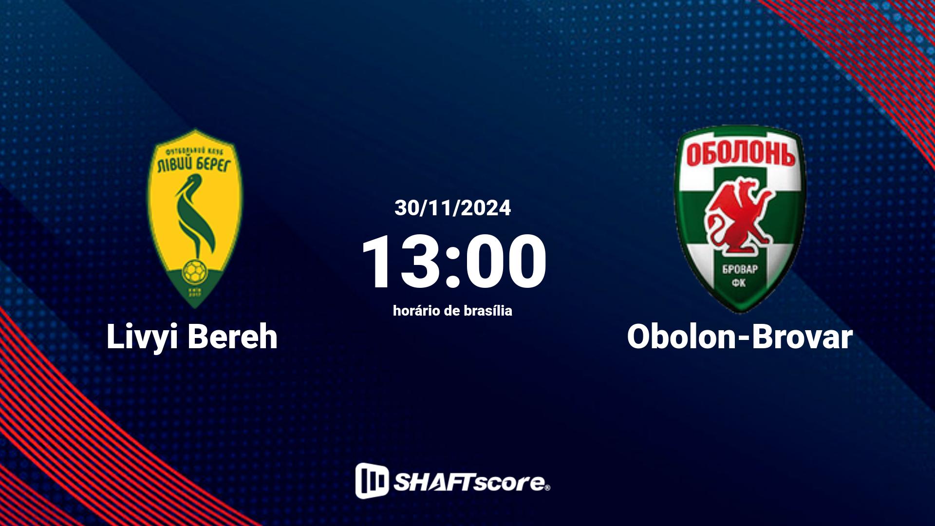 Estatísticas do jogo Livyi Bereh vs Obolon-Brovar 30.11 13:00