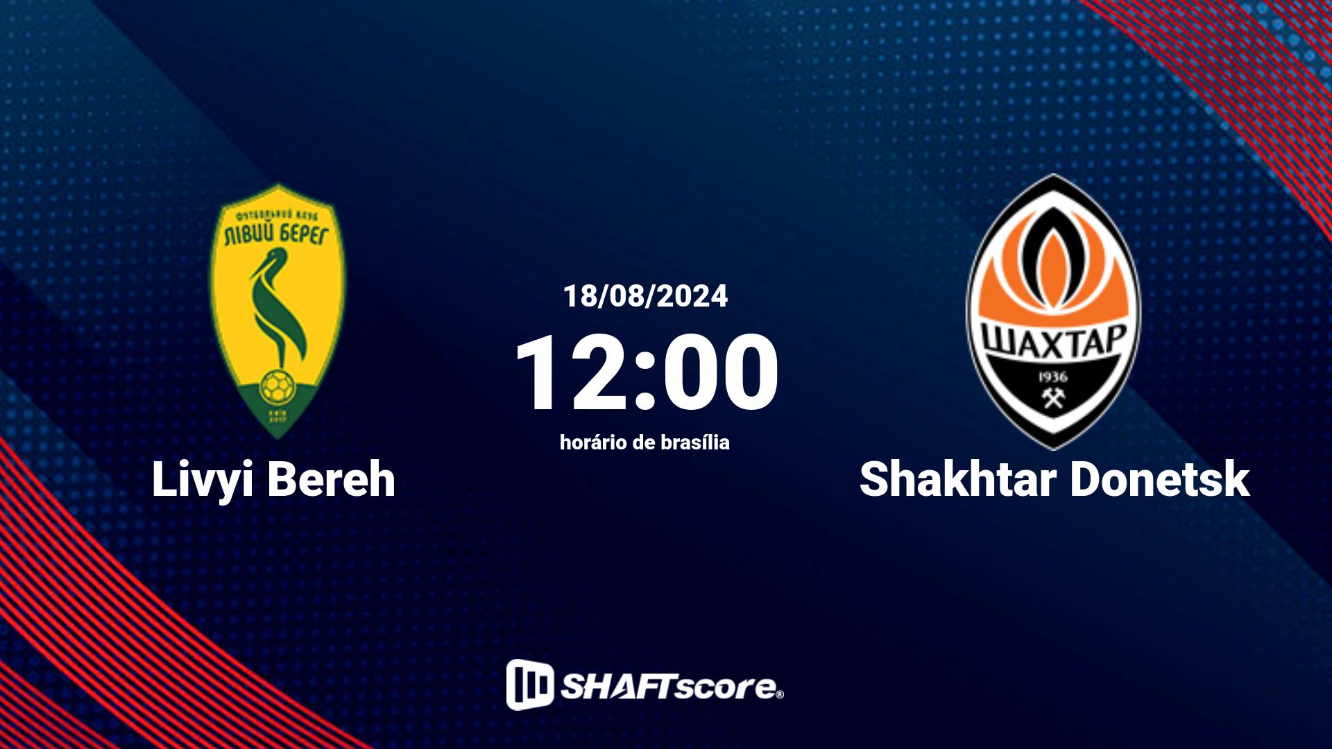 Estatísticas do jogo Livyi Bereh vs Shakhtar Donetsk 18.08 12:00