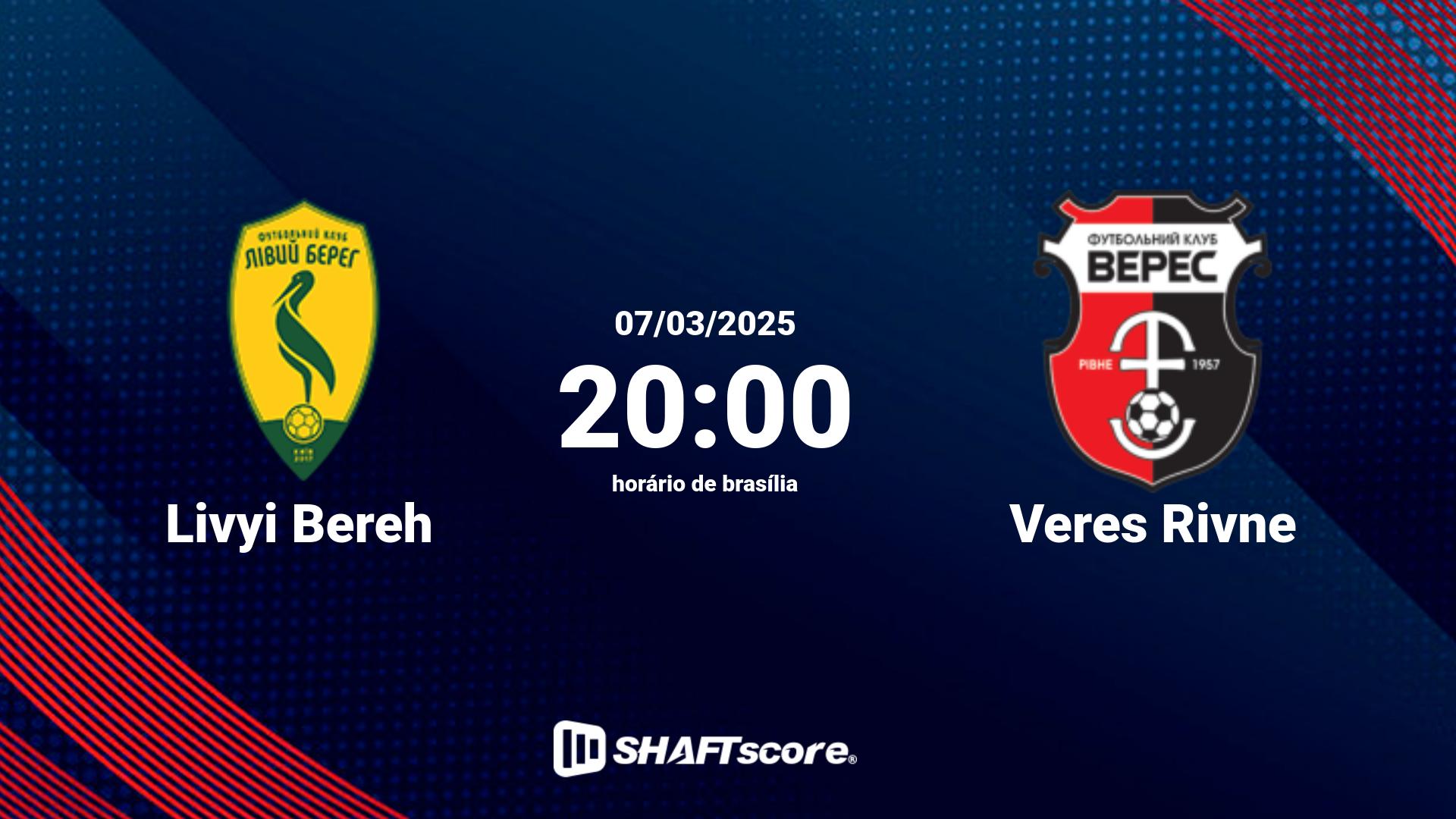 Estatísticas do jogo Livyi Bereh vs Veres Rivne 07.03 20:00