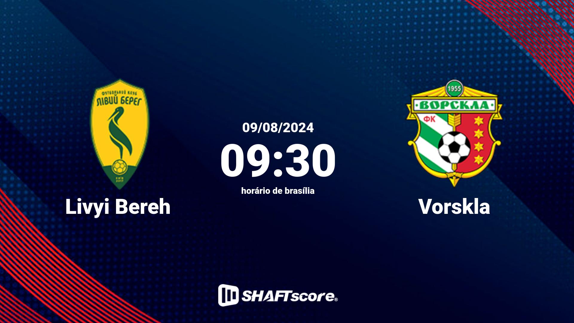 Estatísticas do jogo Livyi Bereh vs Vorskla 09.08 09:30