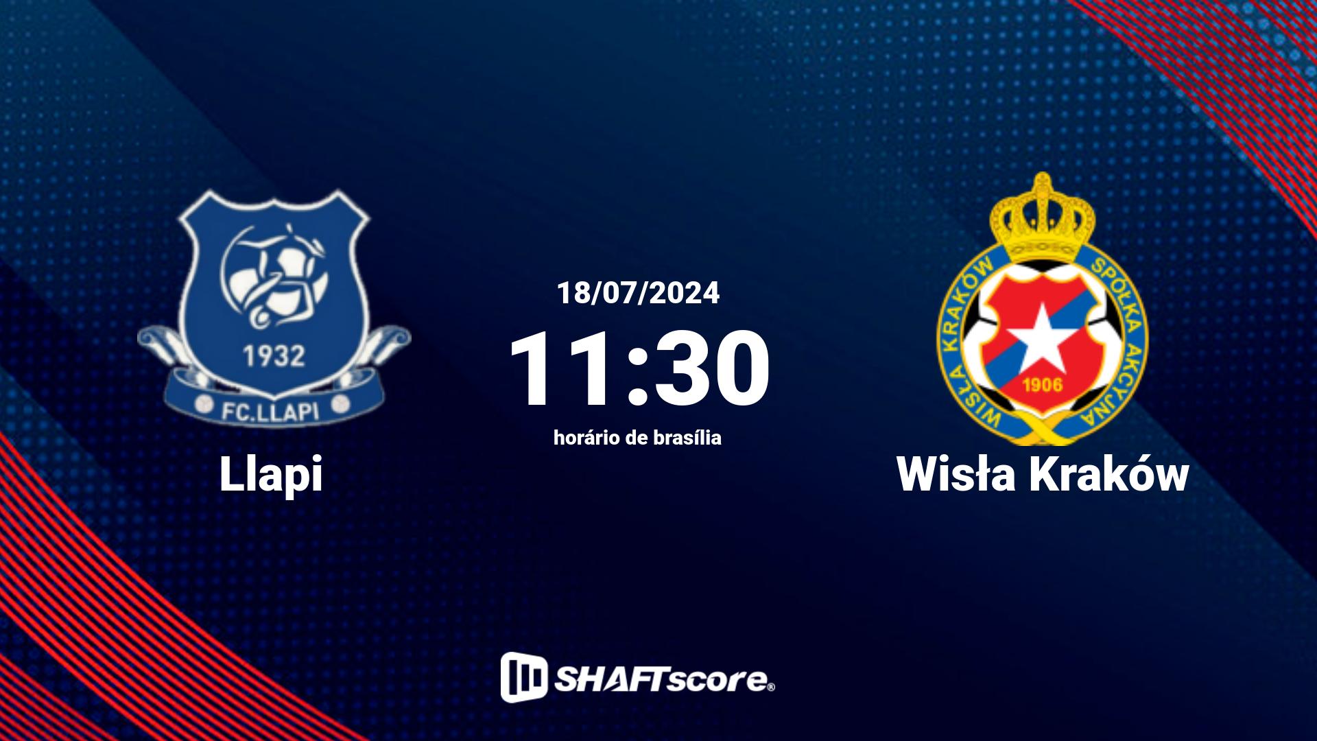 Estatísticas do jogo Llapi vs Wisła Kraków 18.07 11:30