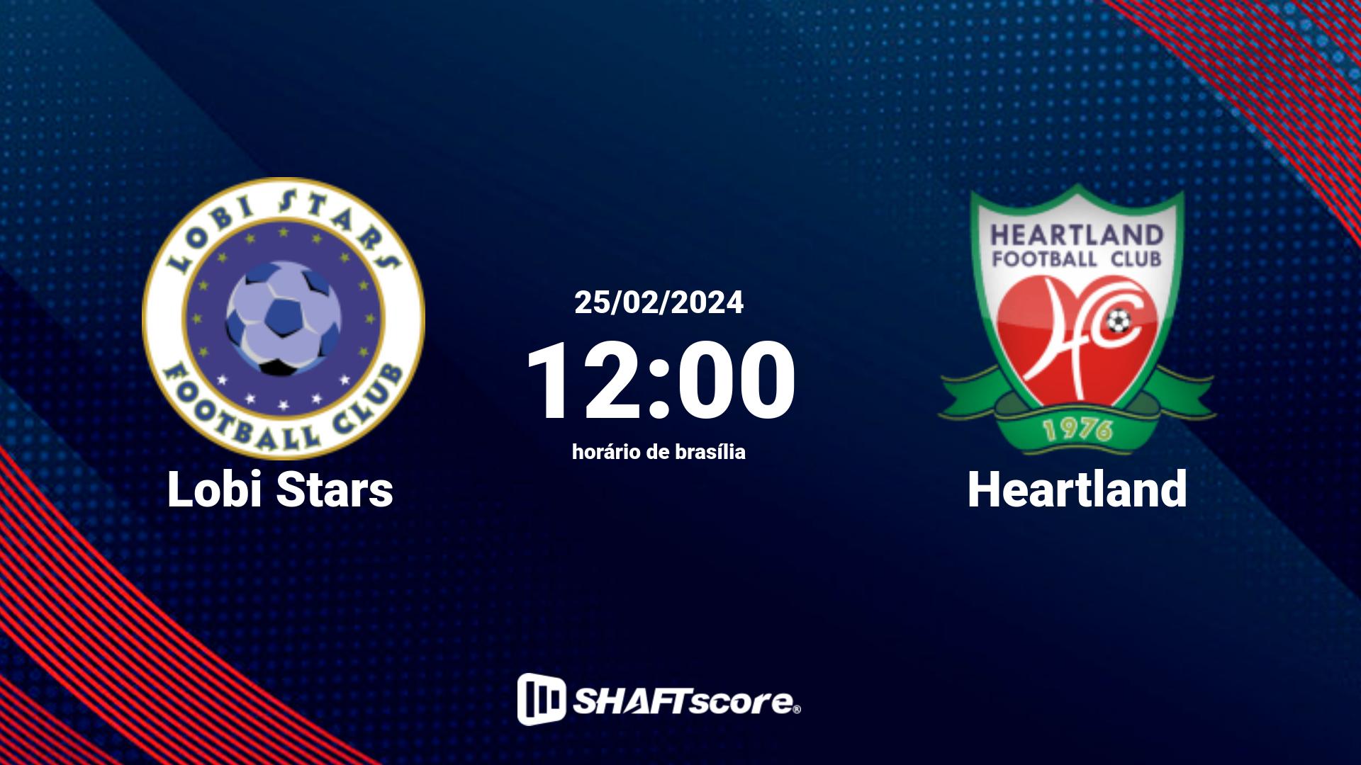 Estatísticas do jogo Lobi Stars vs Heartland 25.02 12:00