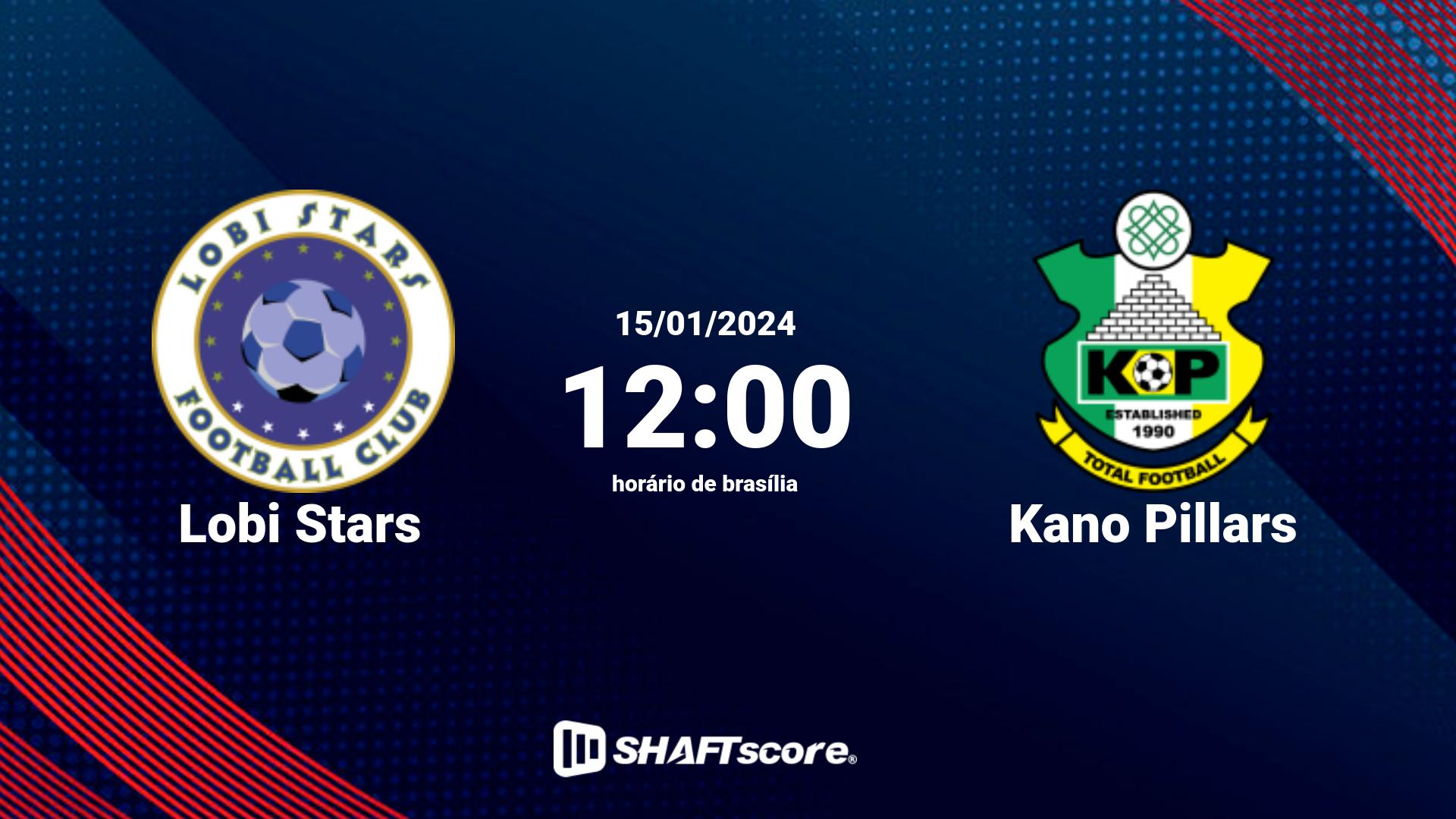 Estatísticas do jogo Lobi Stars vs Kano Pillars 15.01 12:00