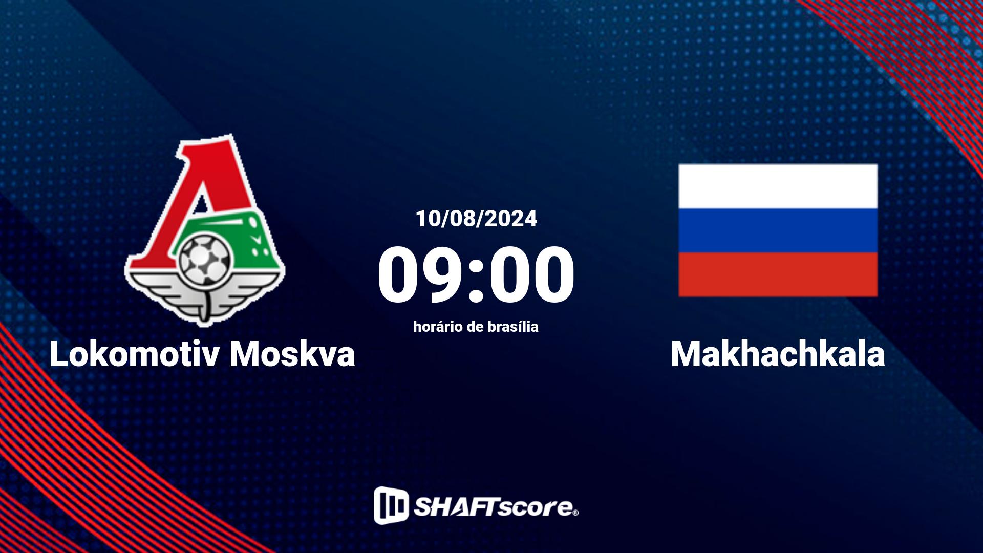 Estatísticas do jogo Lokomotiv Moskva vs Makhachkala 10.08 09:00