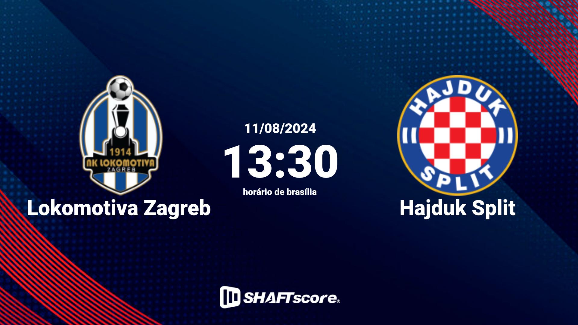 Estatísticas do jogo Lokomotiva Zagreb vs Hajduk Split 11.08 13:30