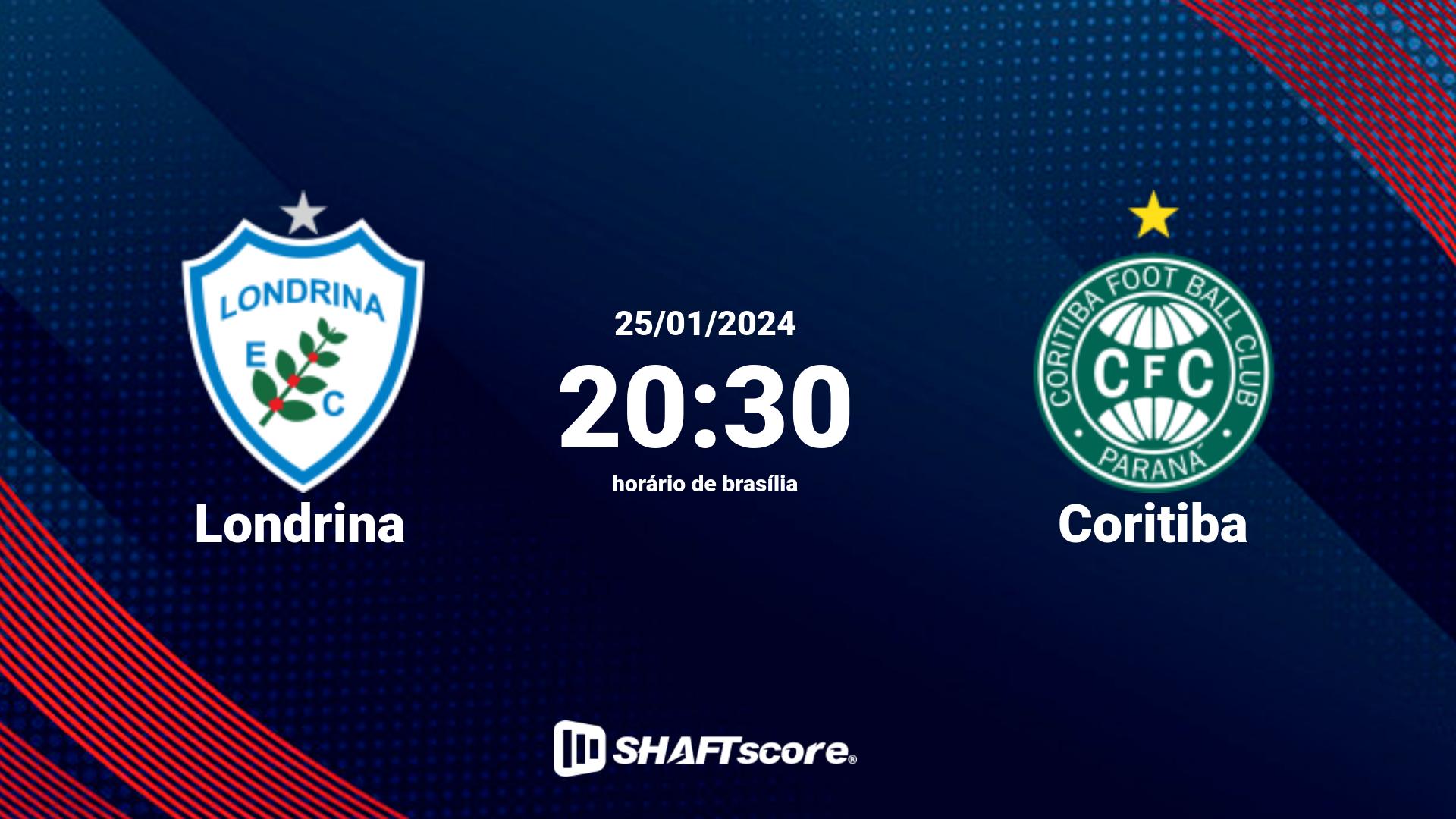 Estatísticas do jogo Londrina vs Coritiba 25.01 20:30