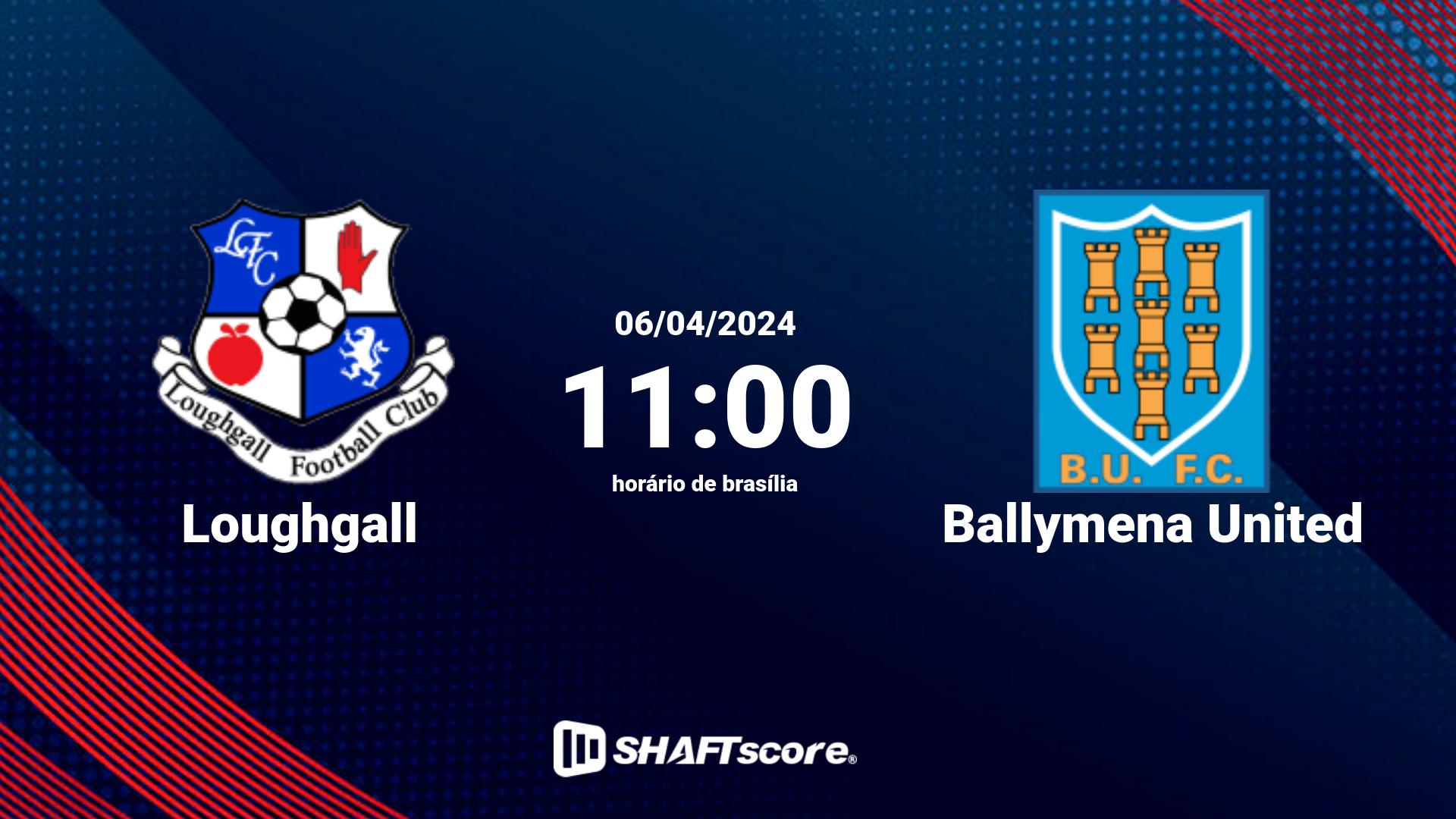 Estatísticas do jogo Loughgall vs Ballymena United 06.04 11:00