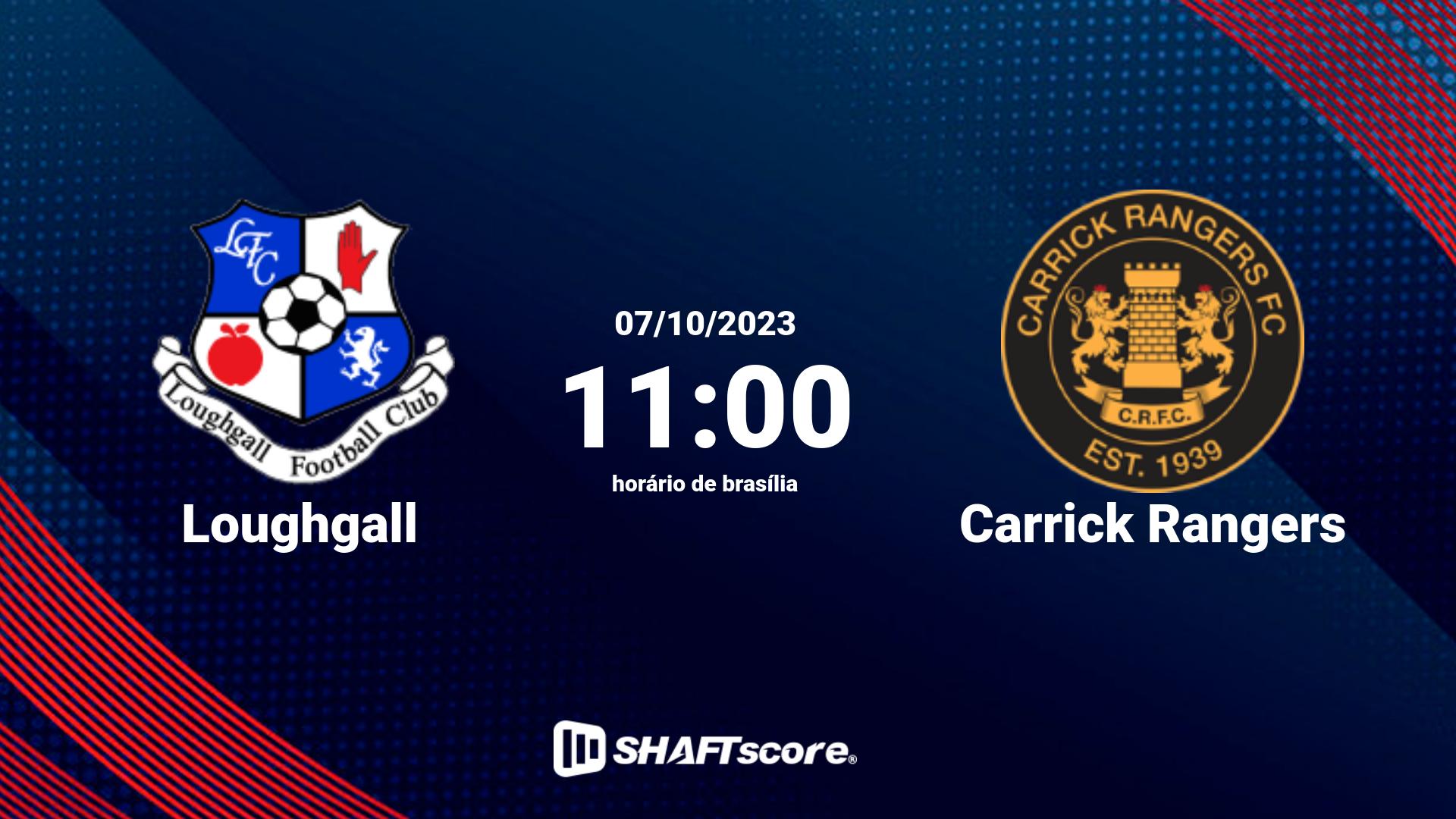 Estatísticas do jogo Loughgall vs Carrick Rangers 07.10 11:00