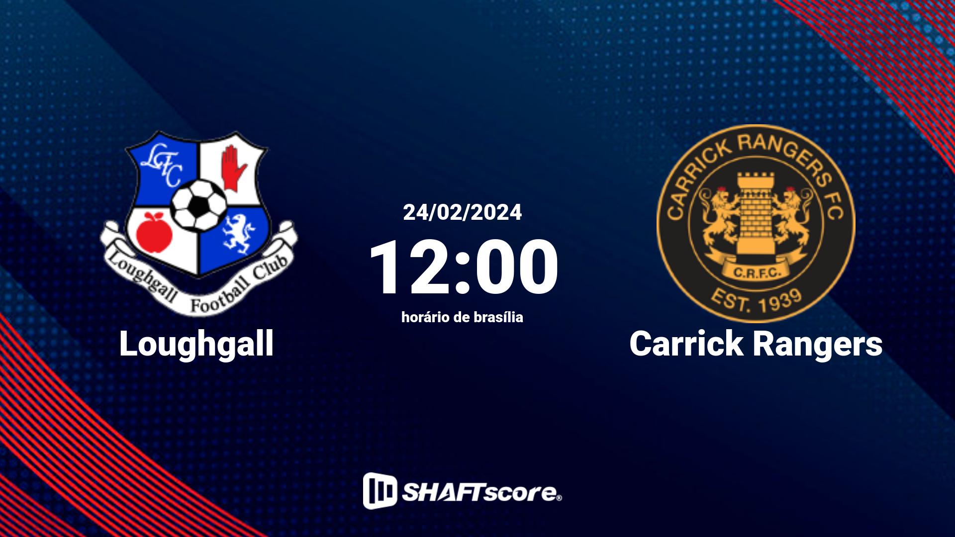 Estatísticas do jogo Loughgall vs Carrick Rangers 24.02 12:00