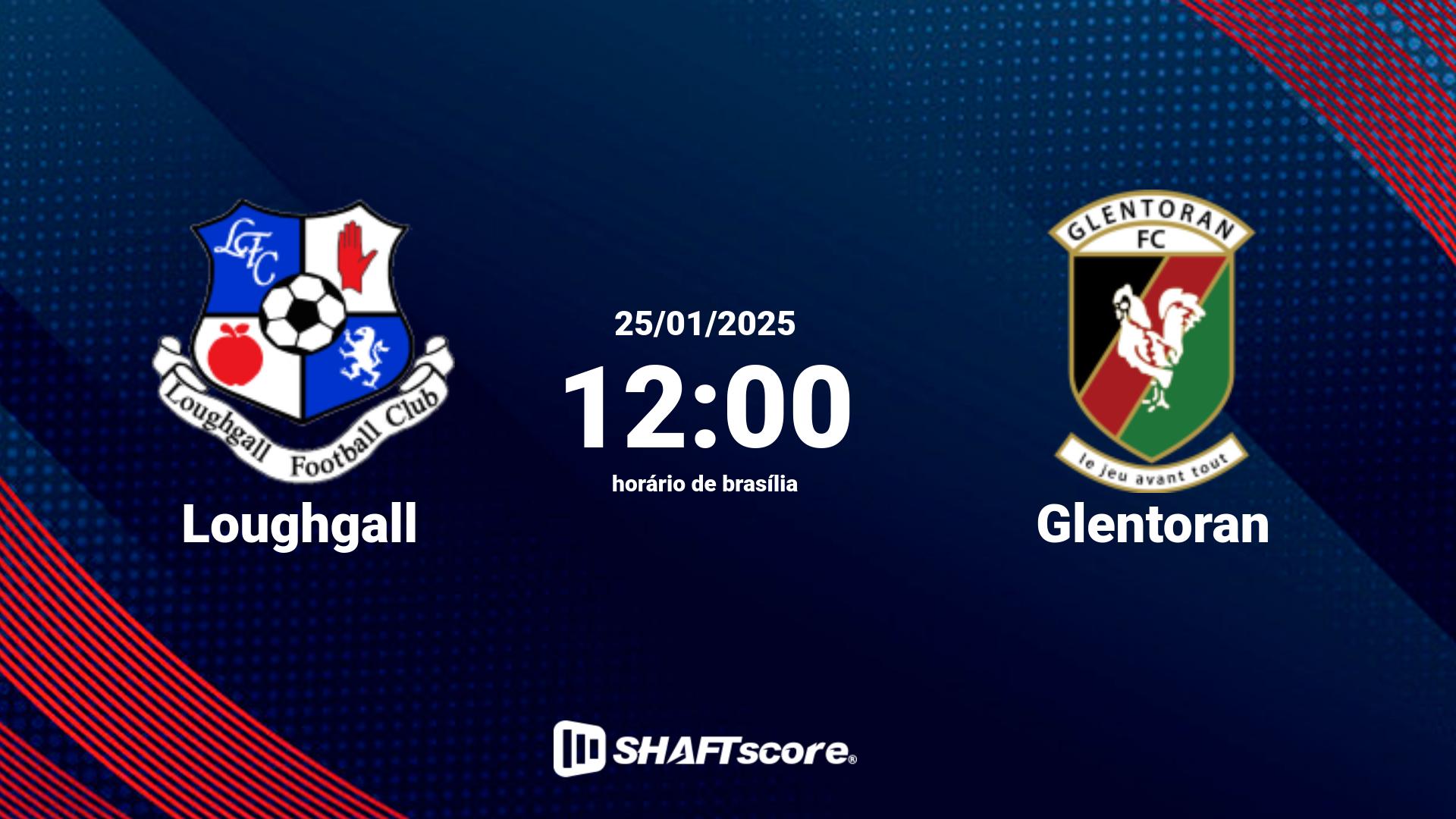 Estatísticas do jogo Loughgall vs Glentoran 25.01 12:00