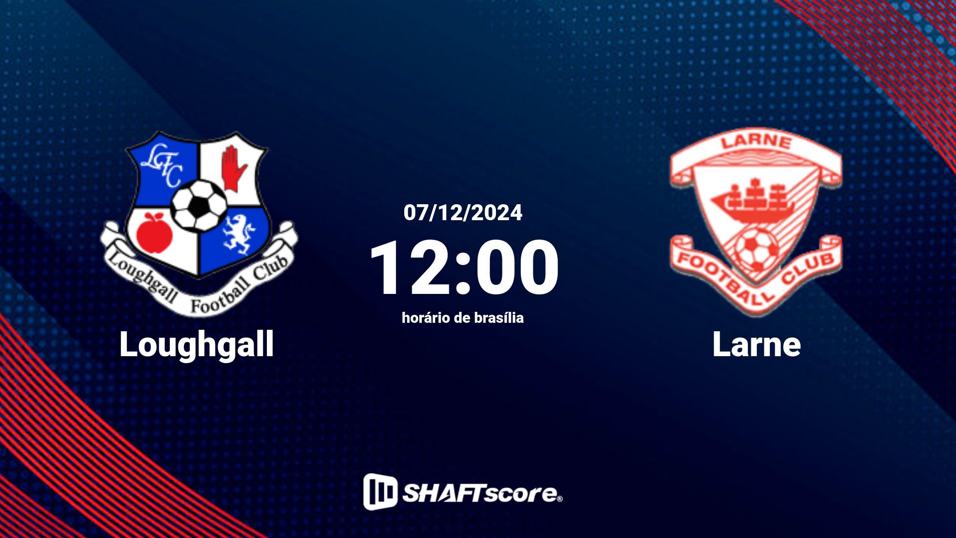 Estatísticas do jogo Loughgall vs Larne 07.12 12:00