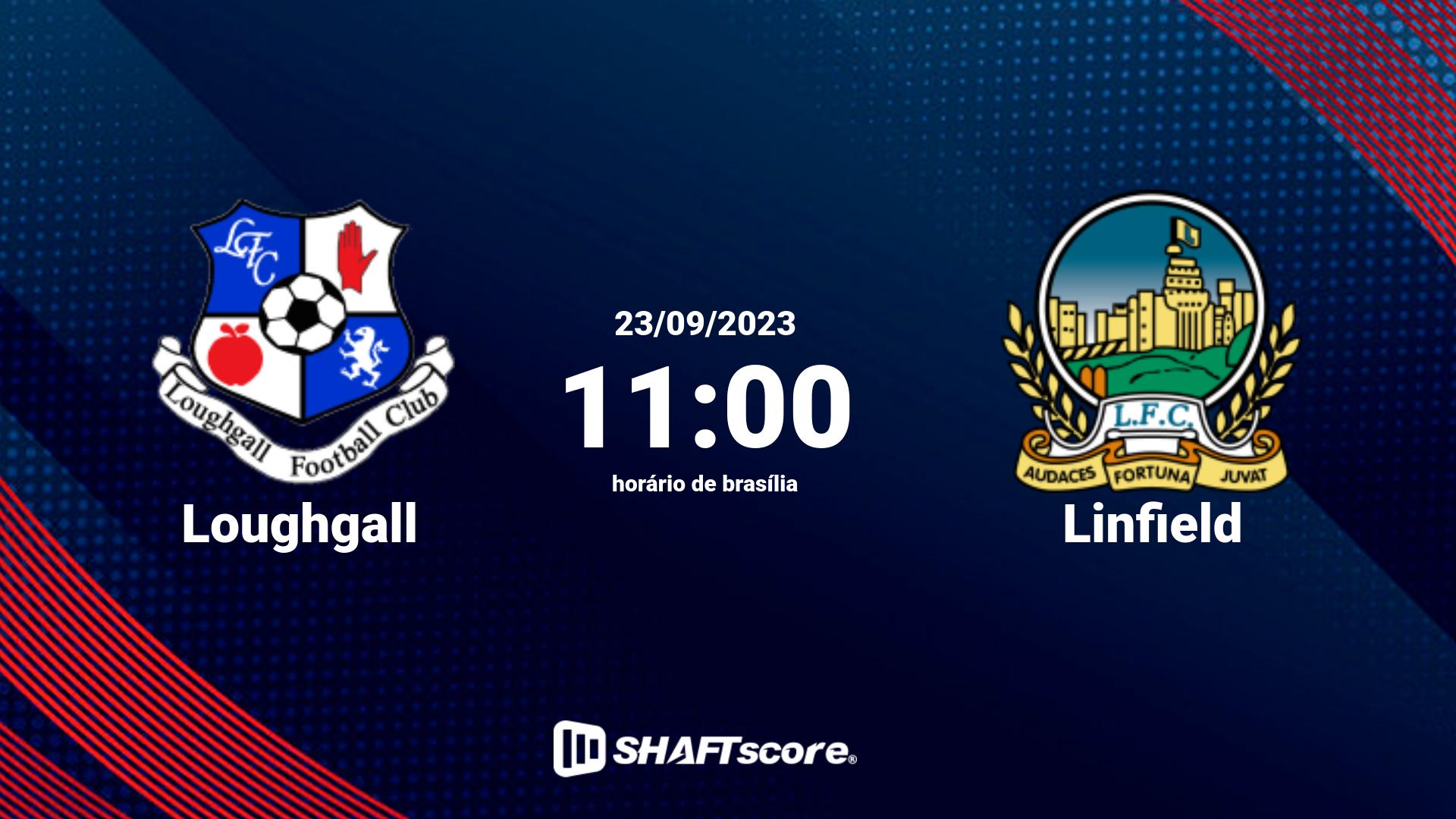 Estatísticas do jogo Loughgall vs Linfield 23.09 11:00