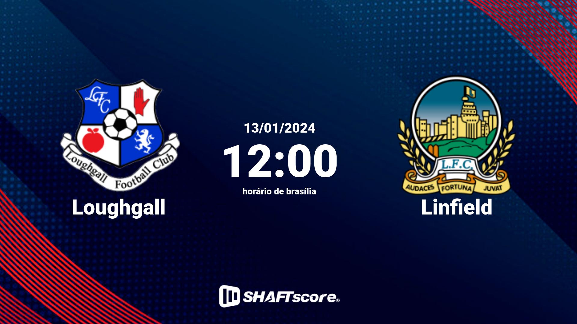 Estatísticas do jogo Loughgall vs Linfield 13.01 12:00