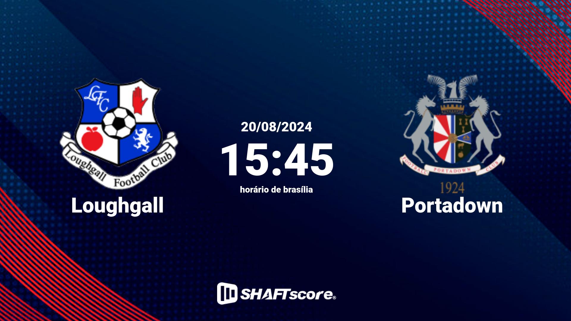 Estatísticas do jogo Loughgall vs Portadown 20.08 15:45