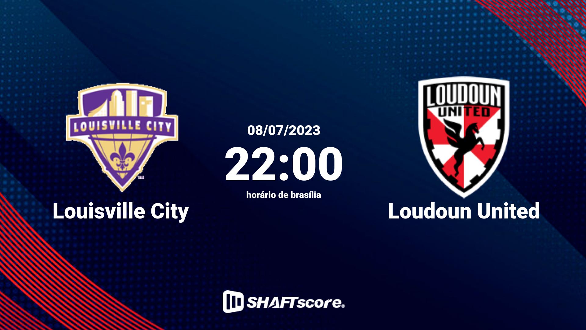 Estatísticas do jogo Louisville City vs Loudoun United 08.07 22:00