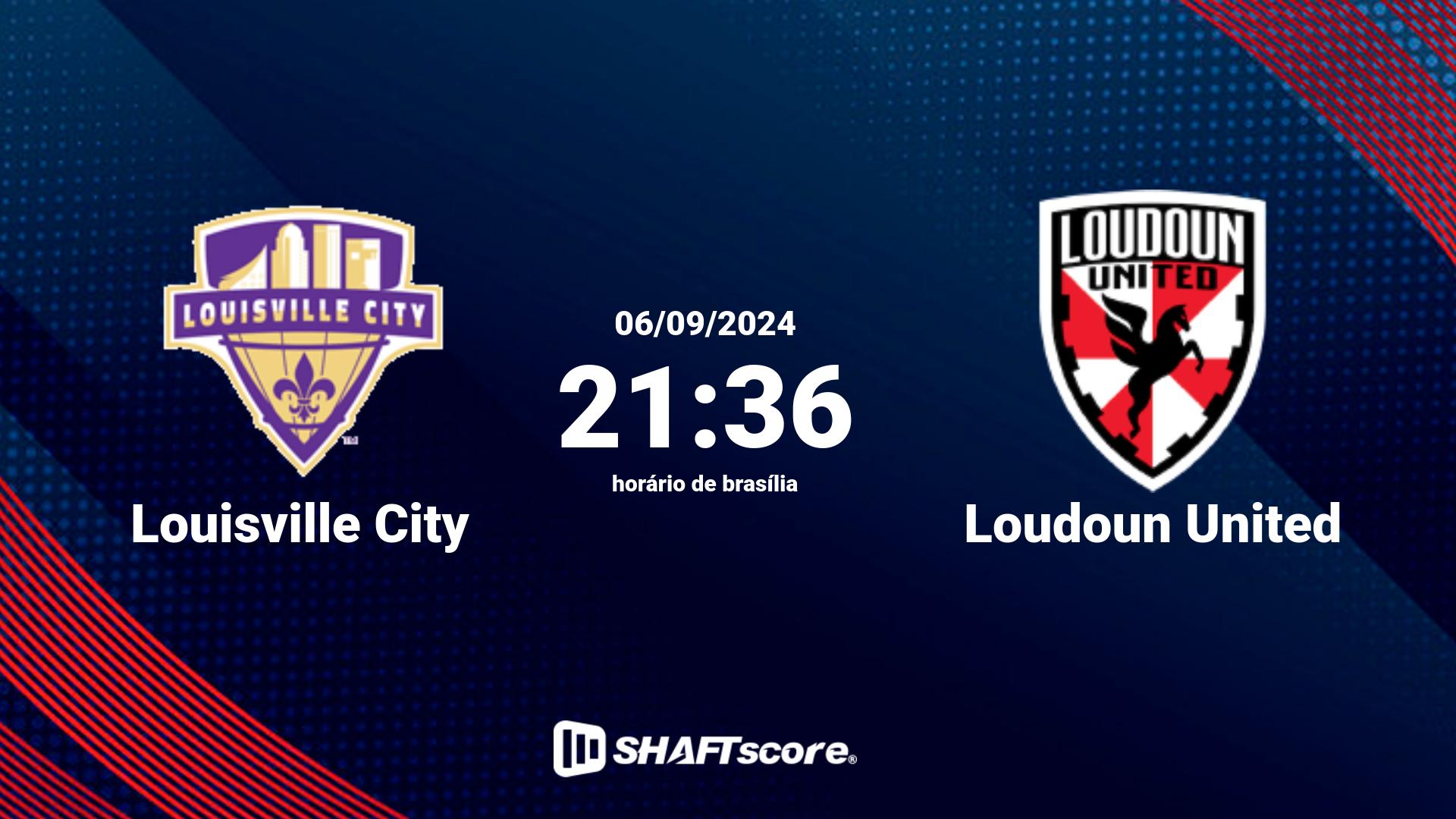 Estatísticas do jogo Louisville City vs Loudoun United 06.09 21:36